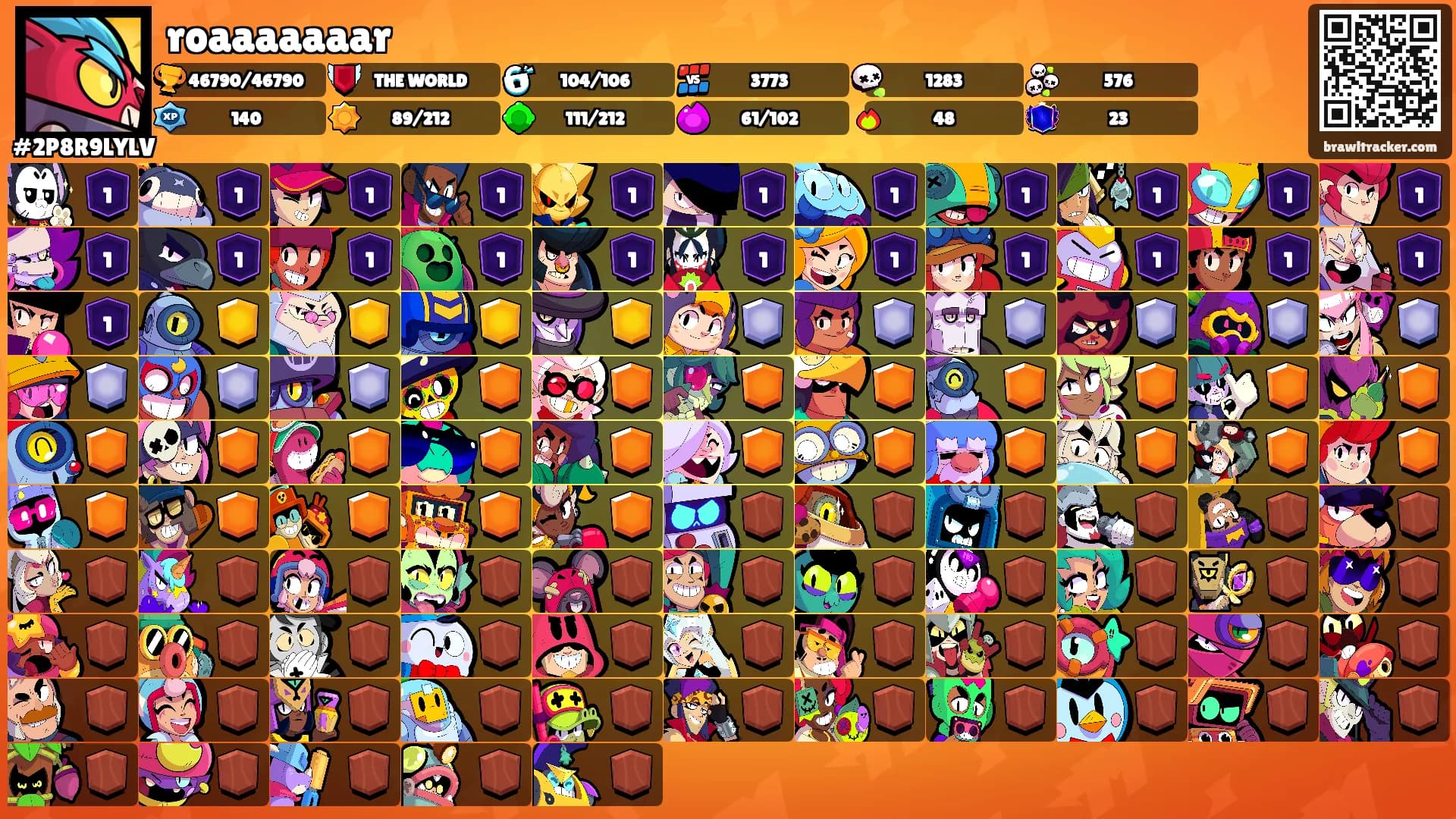 roaaaaaaar's Ranks
