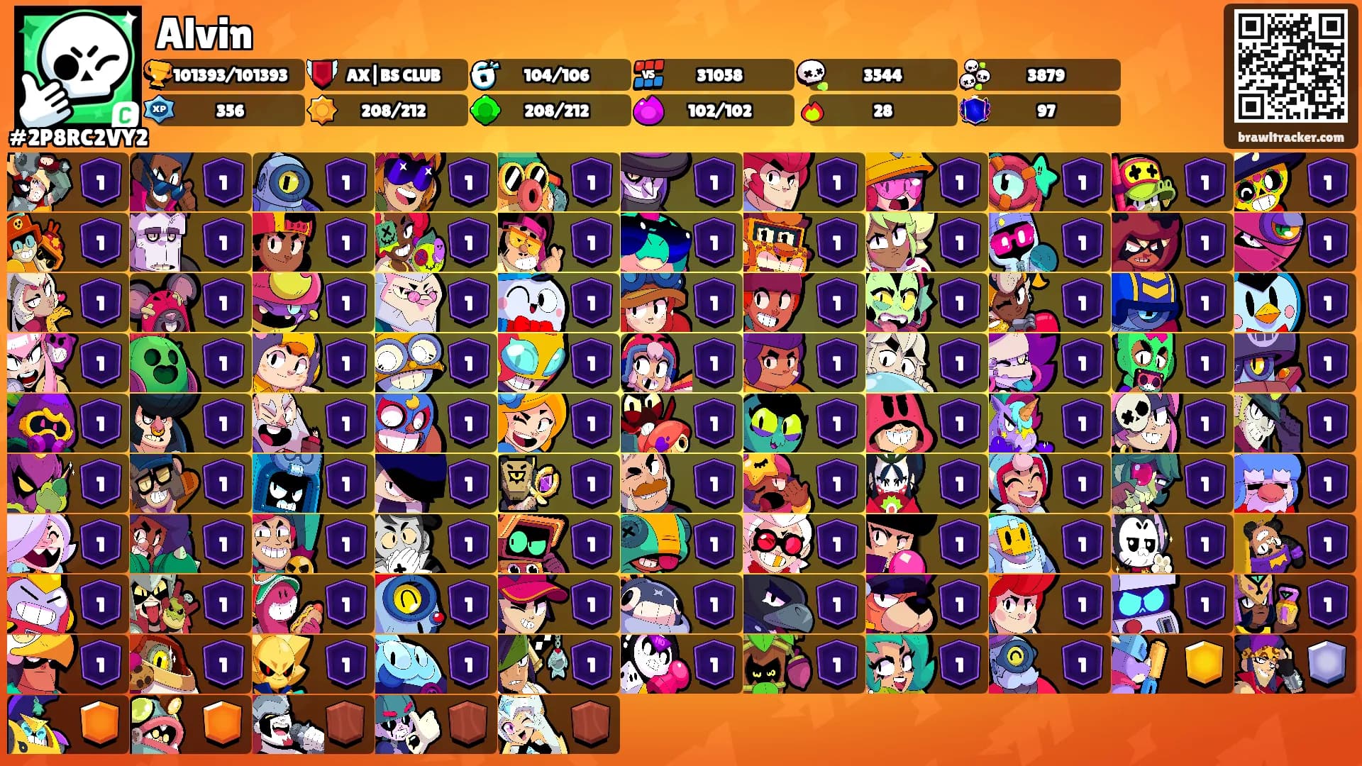 Alvin's Ranks