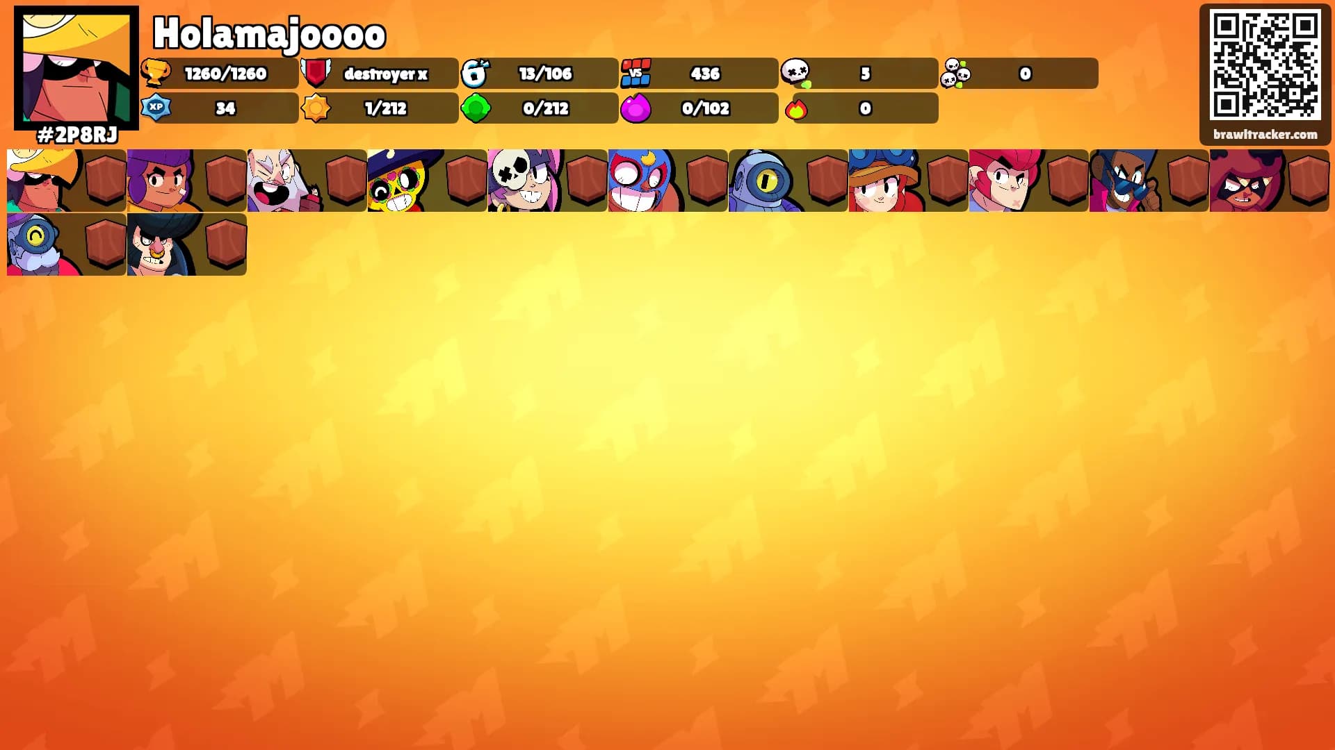 Holamajoooo's Ranks