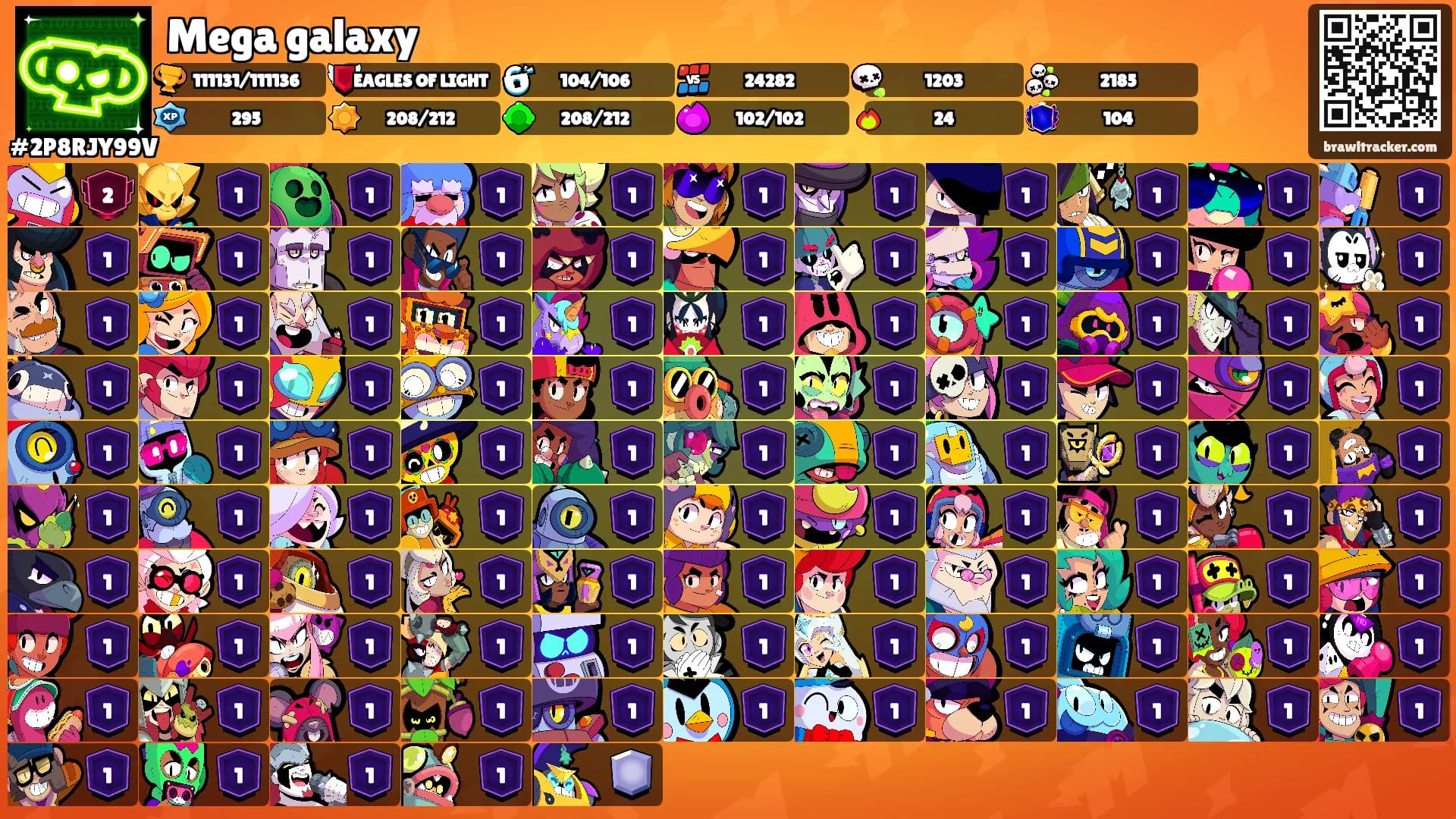 Mega galaxy's Ranks