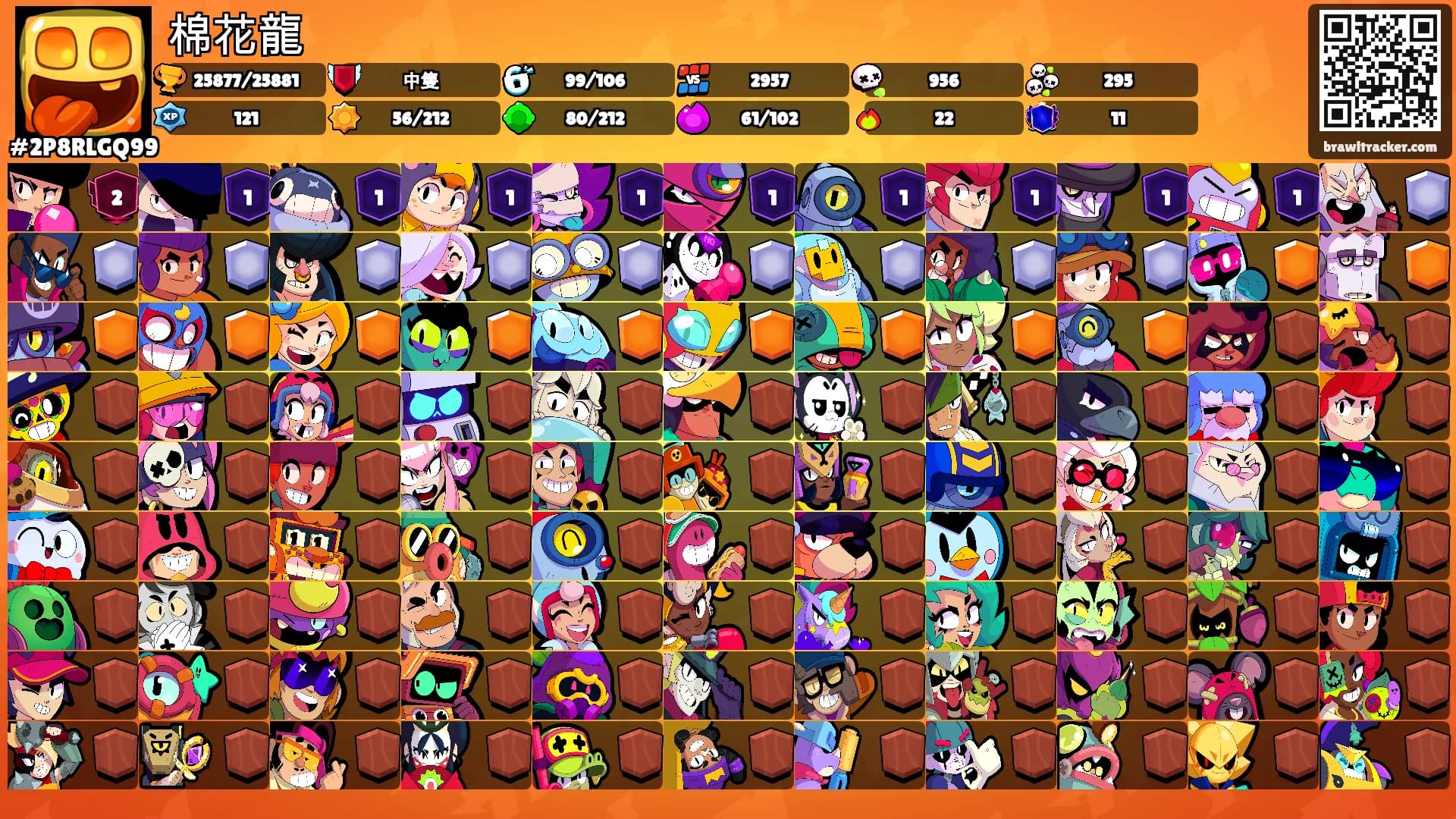 棉花龍's Ranks