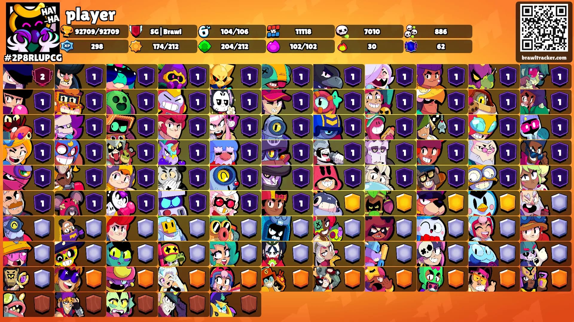 player's Ranks