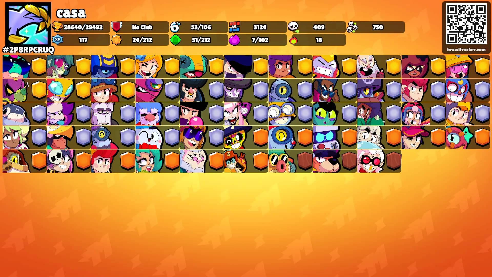 casa's Ranks