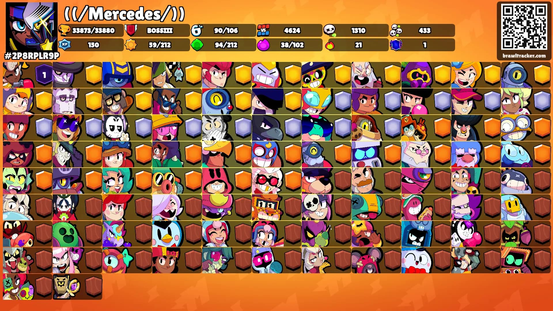 ((/Mercedes/))'s Ranks