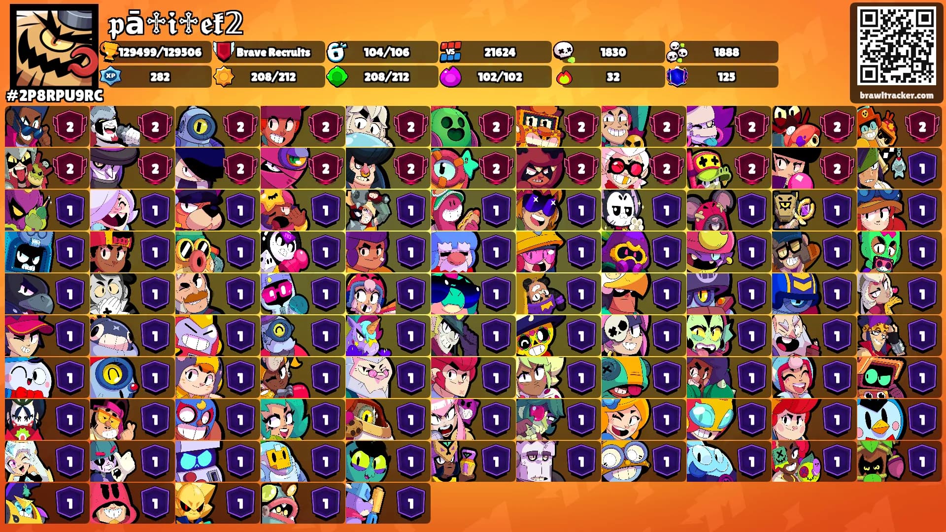 𝖕ā♱𝖎♱𝖊𝖐𝟚's Ranks