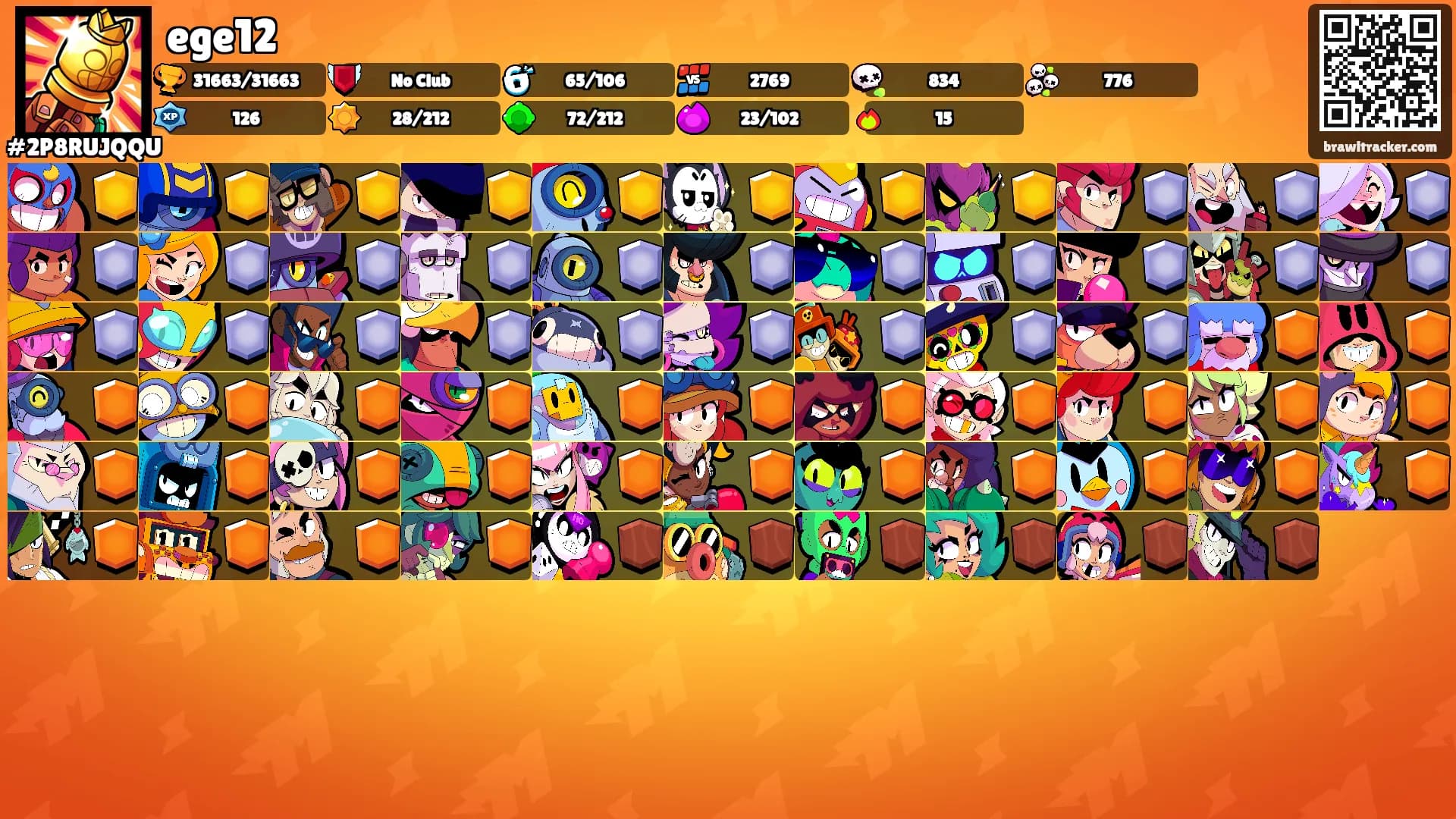ege12's Ranks
