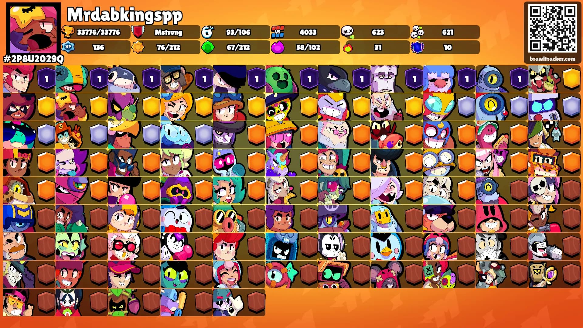 Mrdabkingspp's Ranks