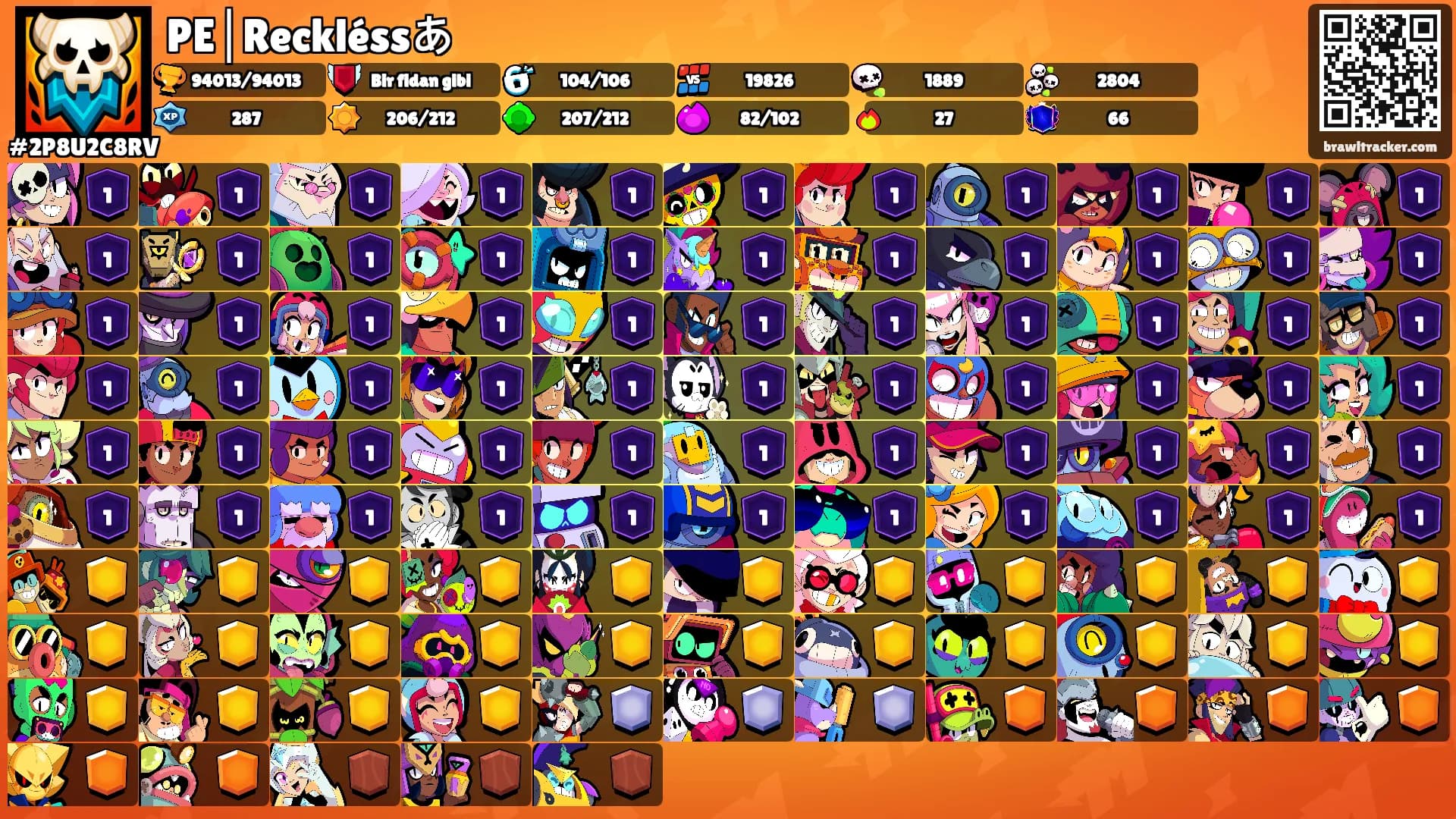 PE│Reckléssあ's Ranks