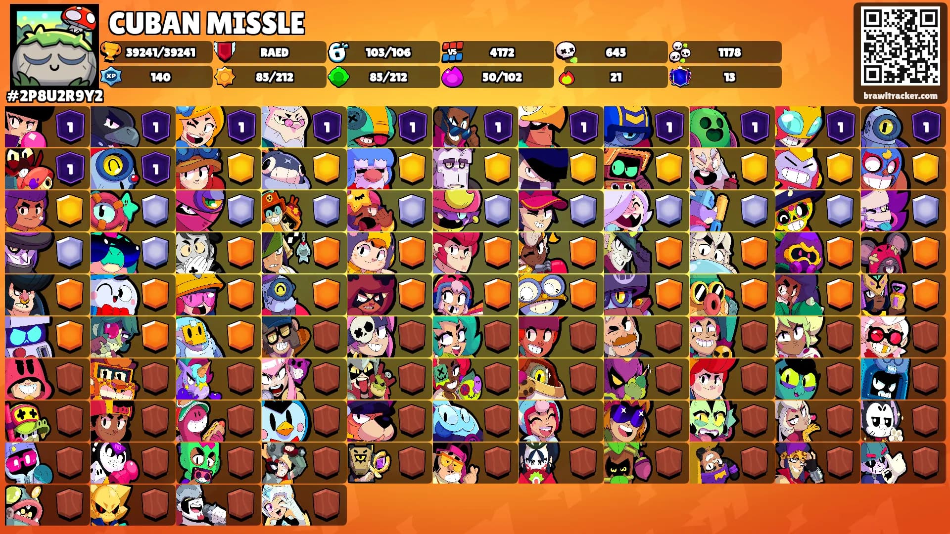 CUBAN MISSLE's Ranks