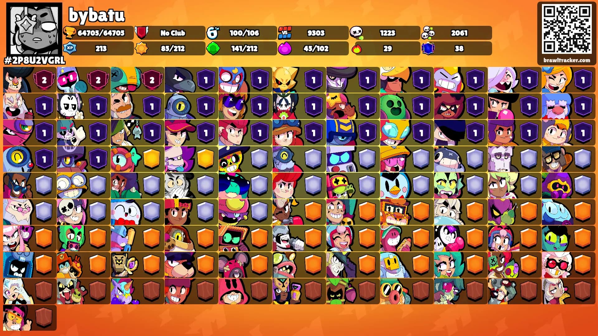bybatu's Ranks