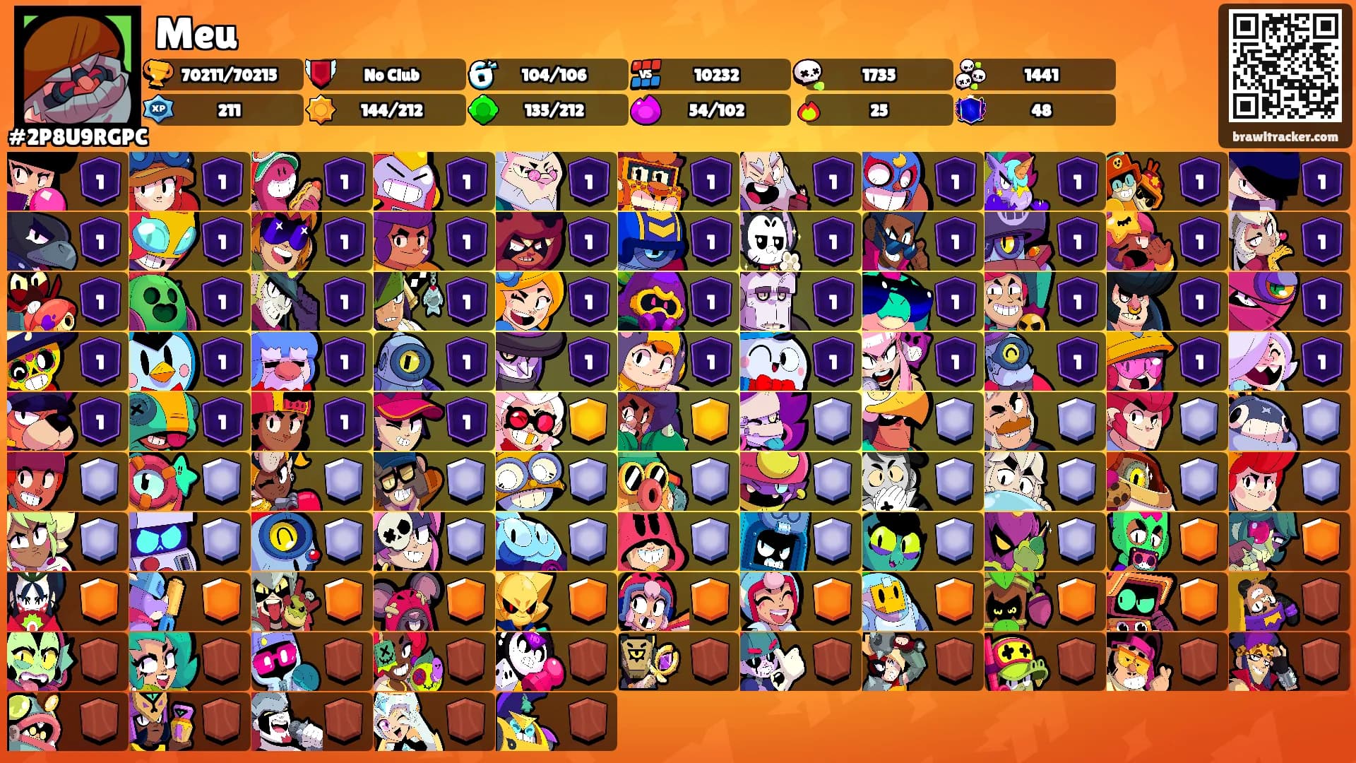 Meu's Ranks