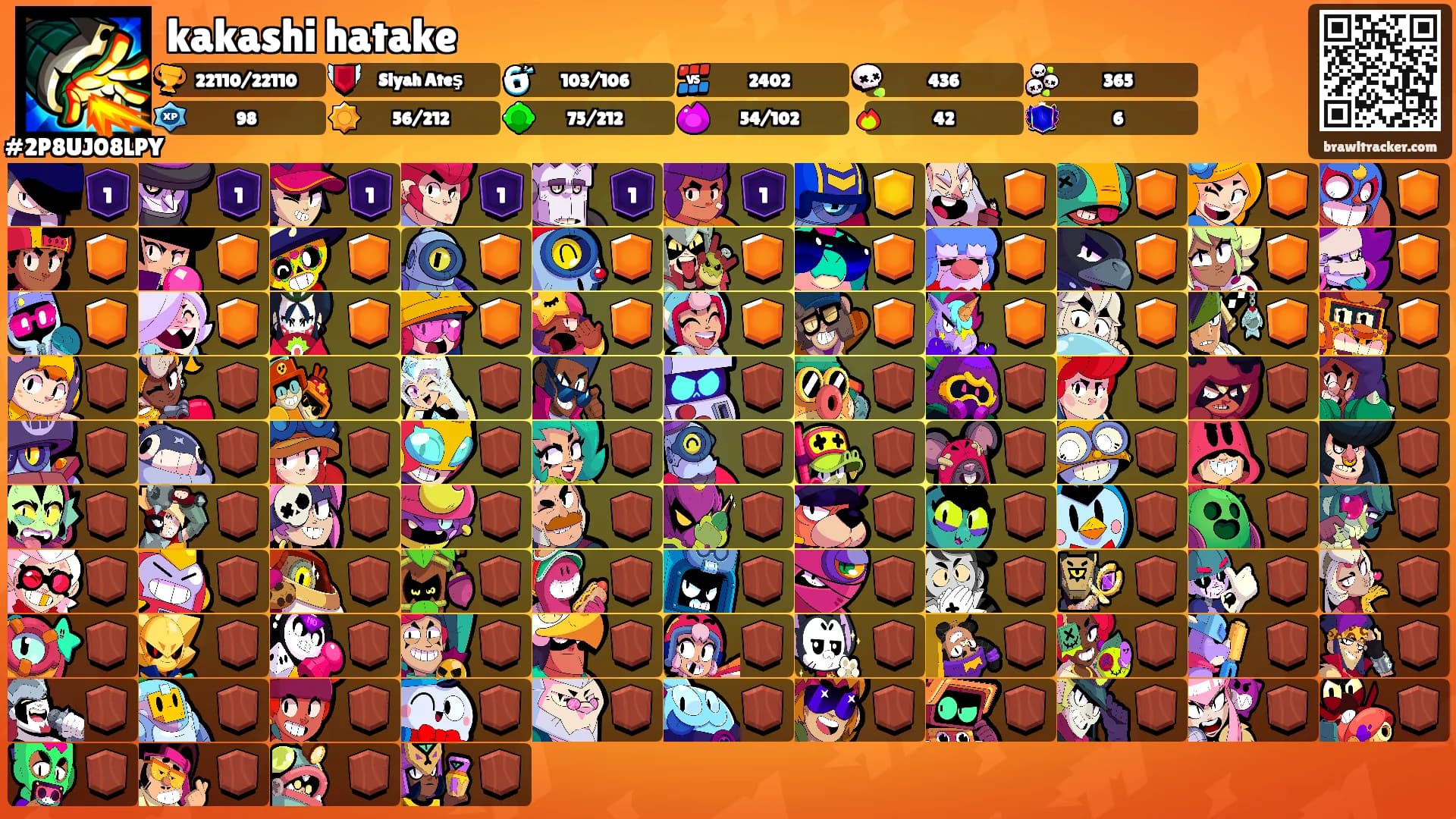 kakashi hatake's Ranks
