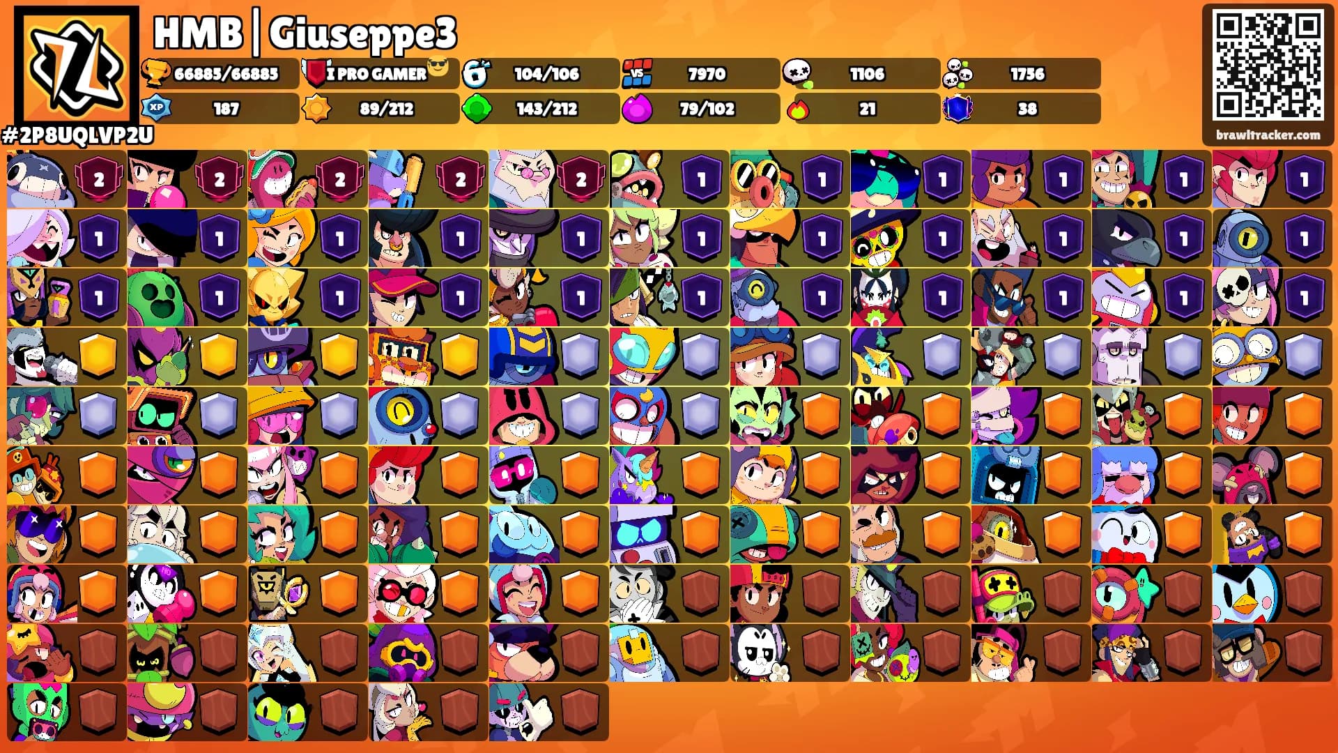 HMB|Giuseppe3's Ranks