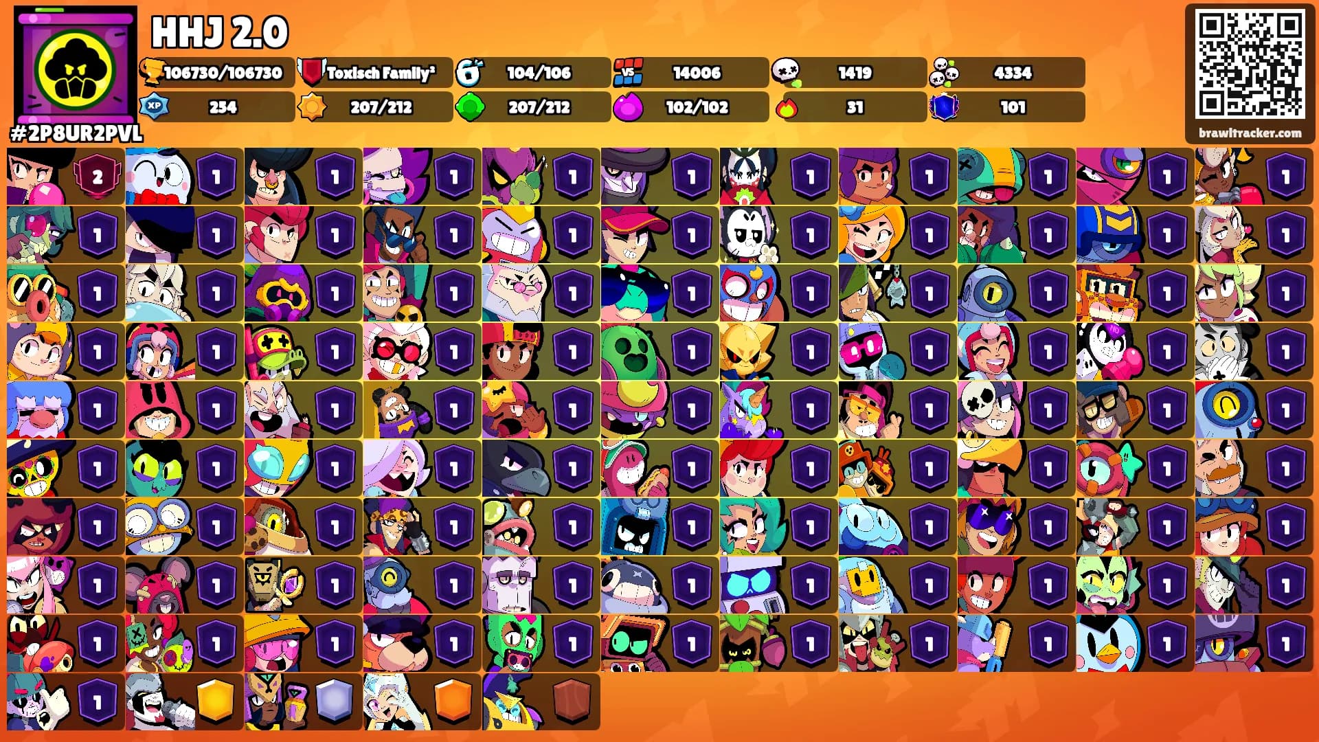 HHJ 2.0's Ranks