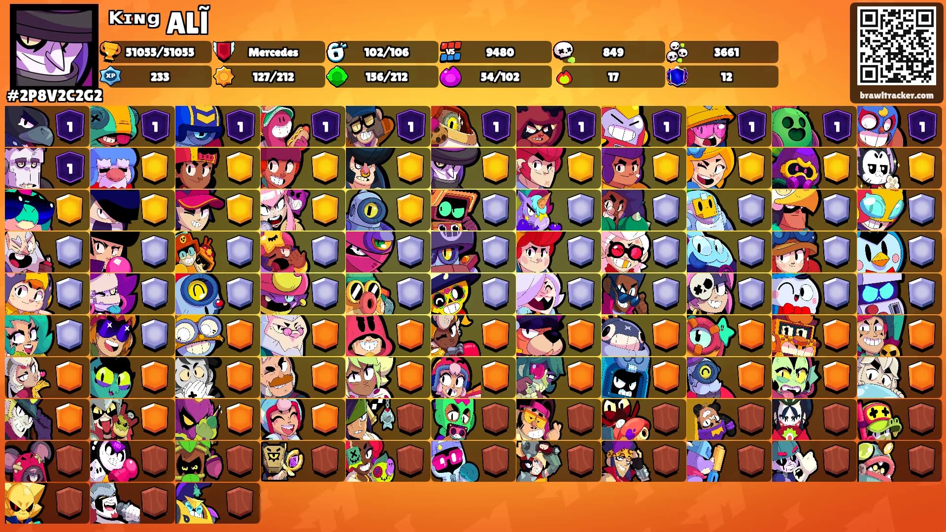 ᴷᶦᶰᵍ᭄ALĨ's Ranks