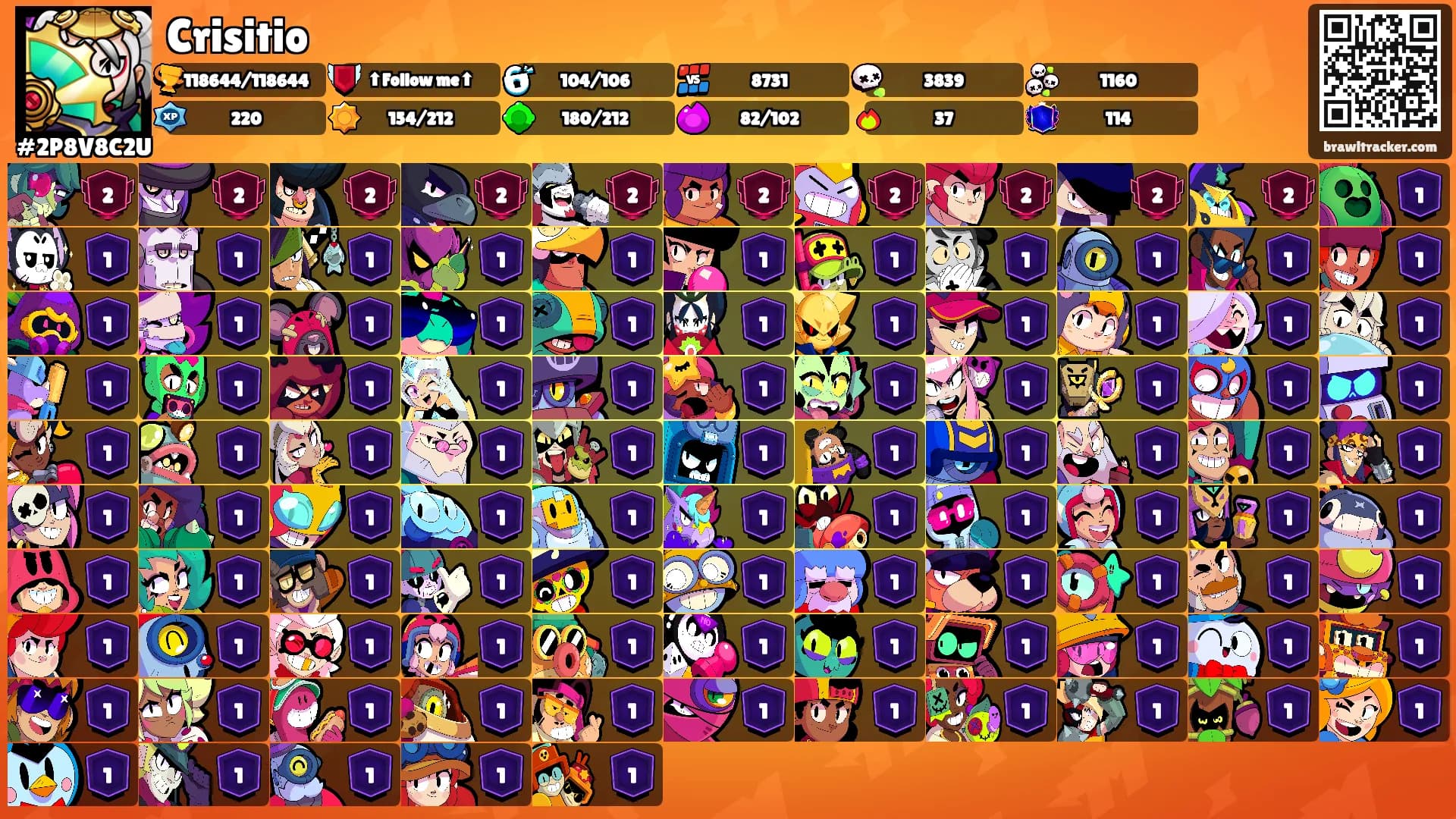 Crisitio's Ranks