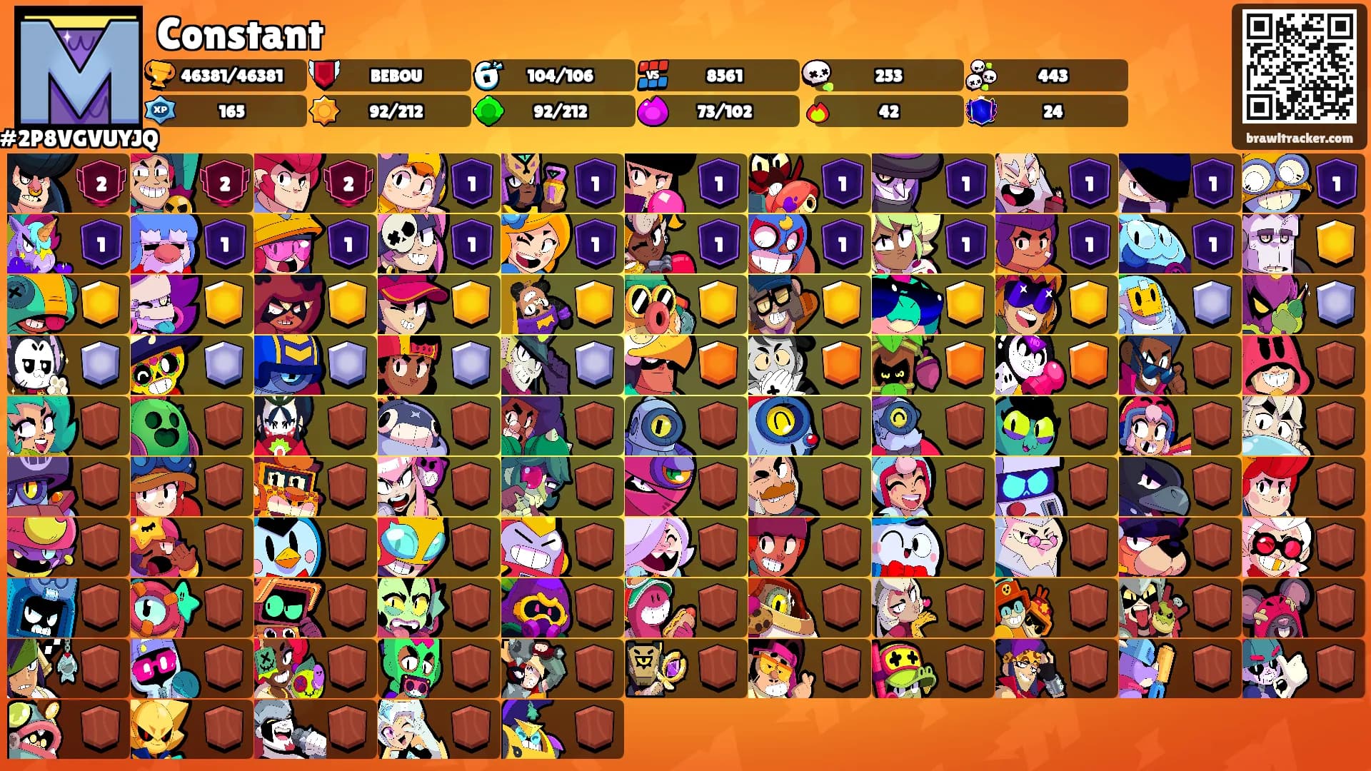 Constant's Ranks