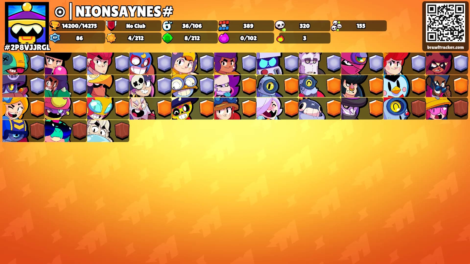 ⊙|NIONSAYNES#'s Ranks