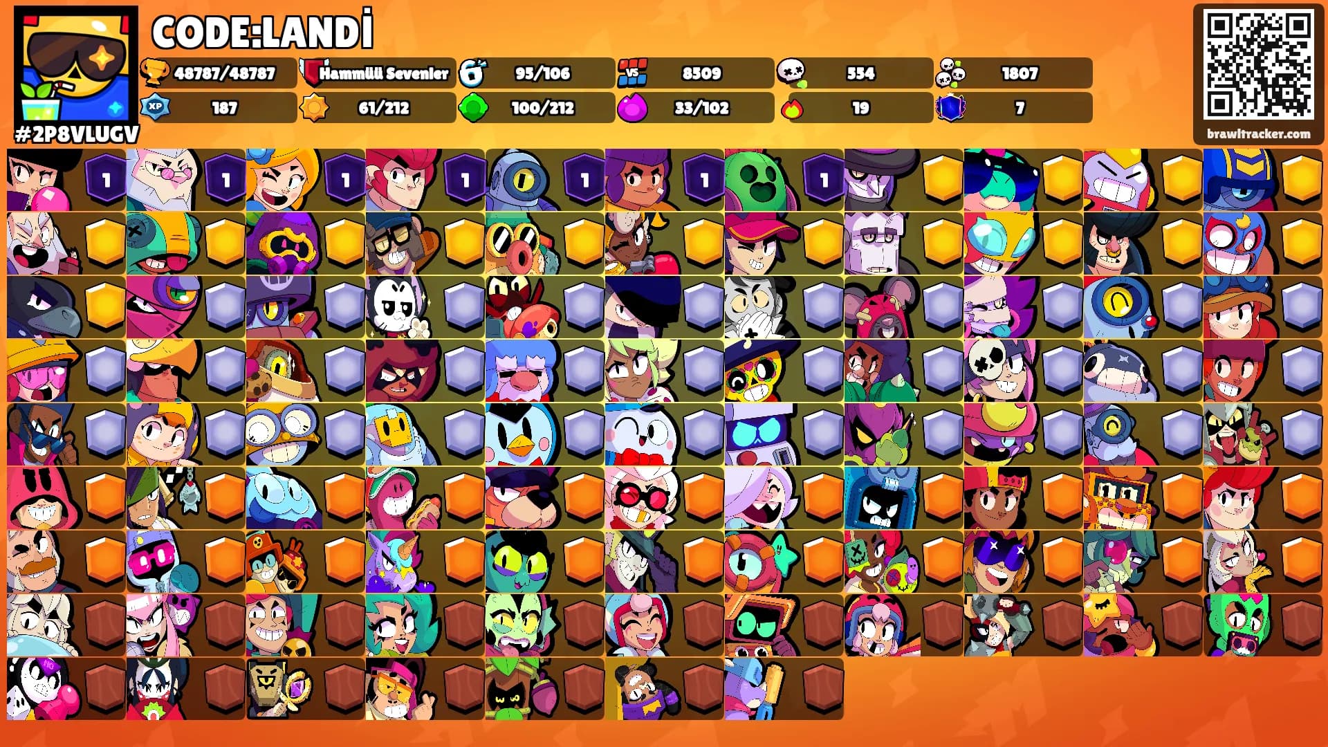 CODE:LANDİ's Ranks