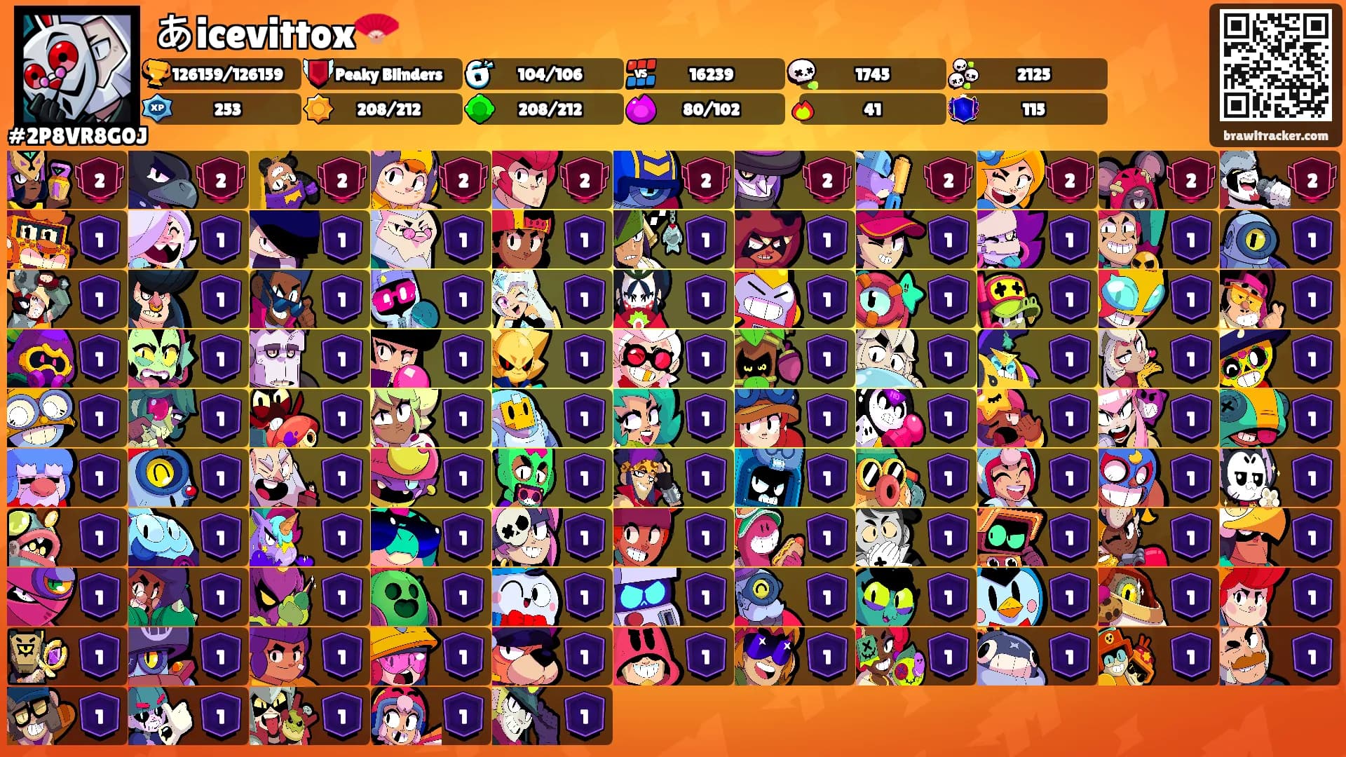 あicevittox🪭's Ranks