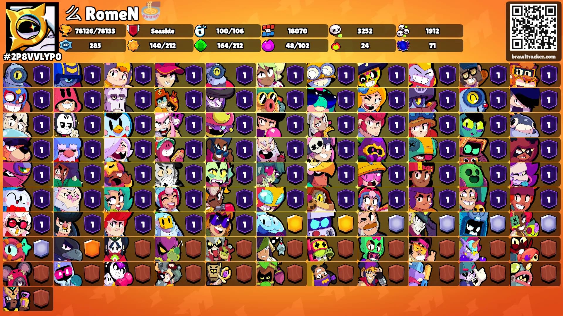 么 RomeN 🍜's Ranks