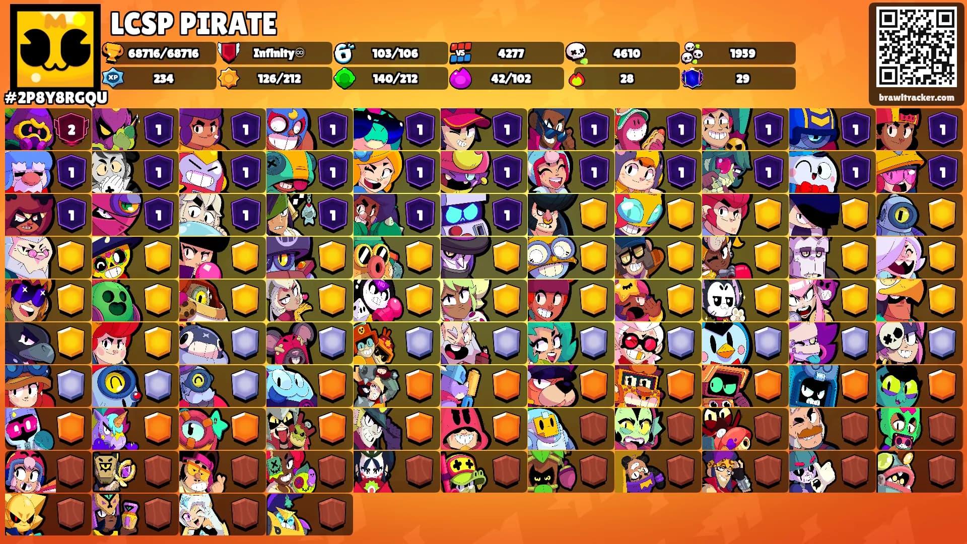 LCSP PIRATE's Ranks