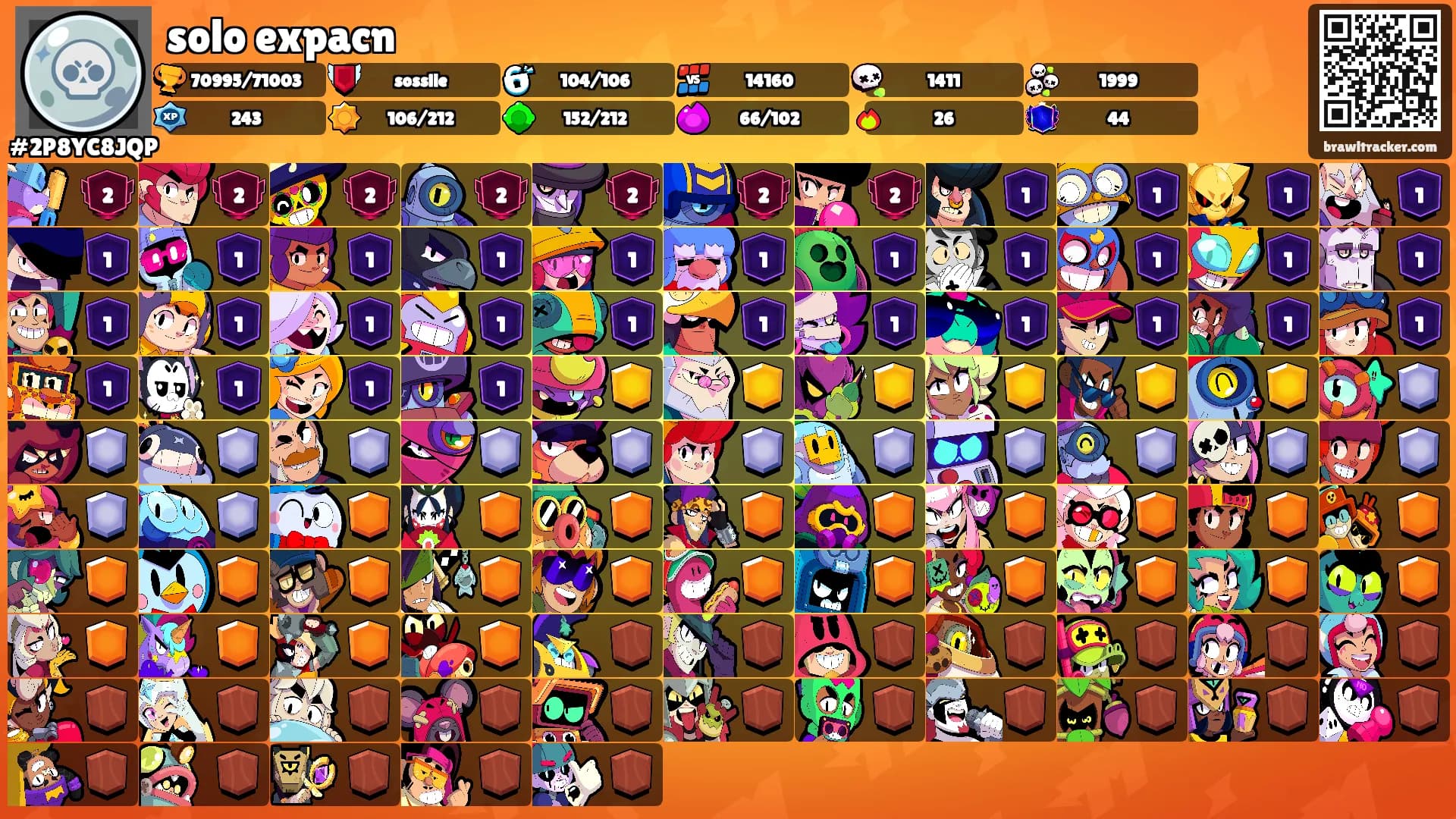 solo expacn's Ranks