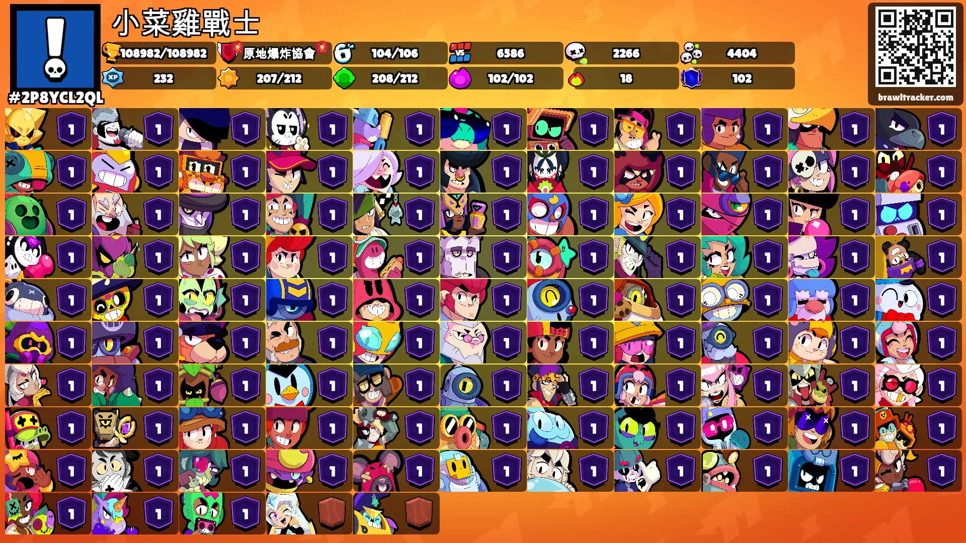 小菜雞戰士's Ranks