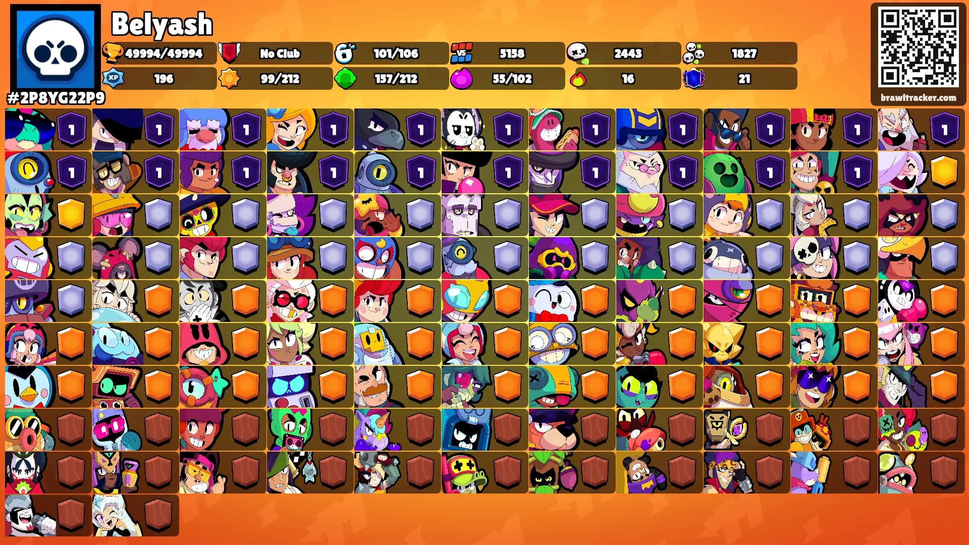 Belyash's Ranks