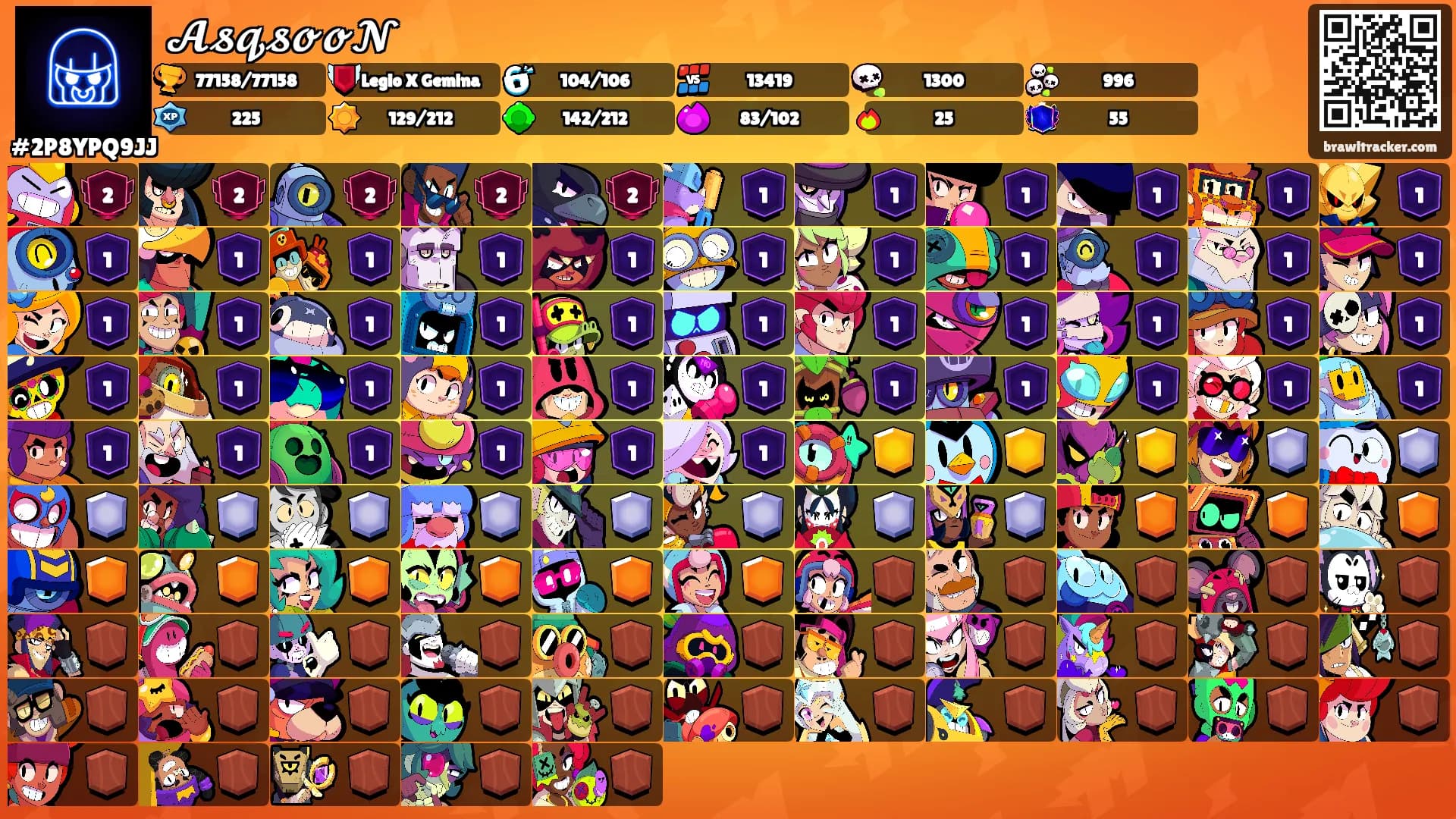 𝓐𝓼𝓺𝓼𝓸𝓸𝓝's Ranks