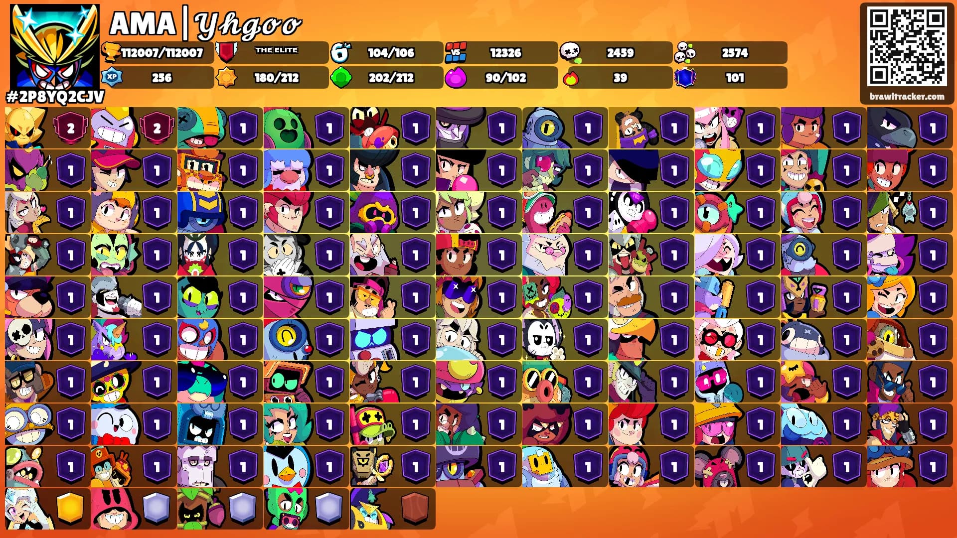 AMA|𝓨𝓱𝓰𝓸𝓸's Ranks