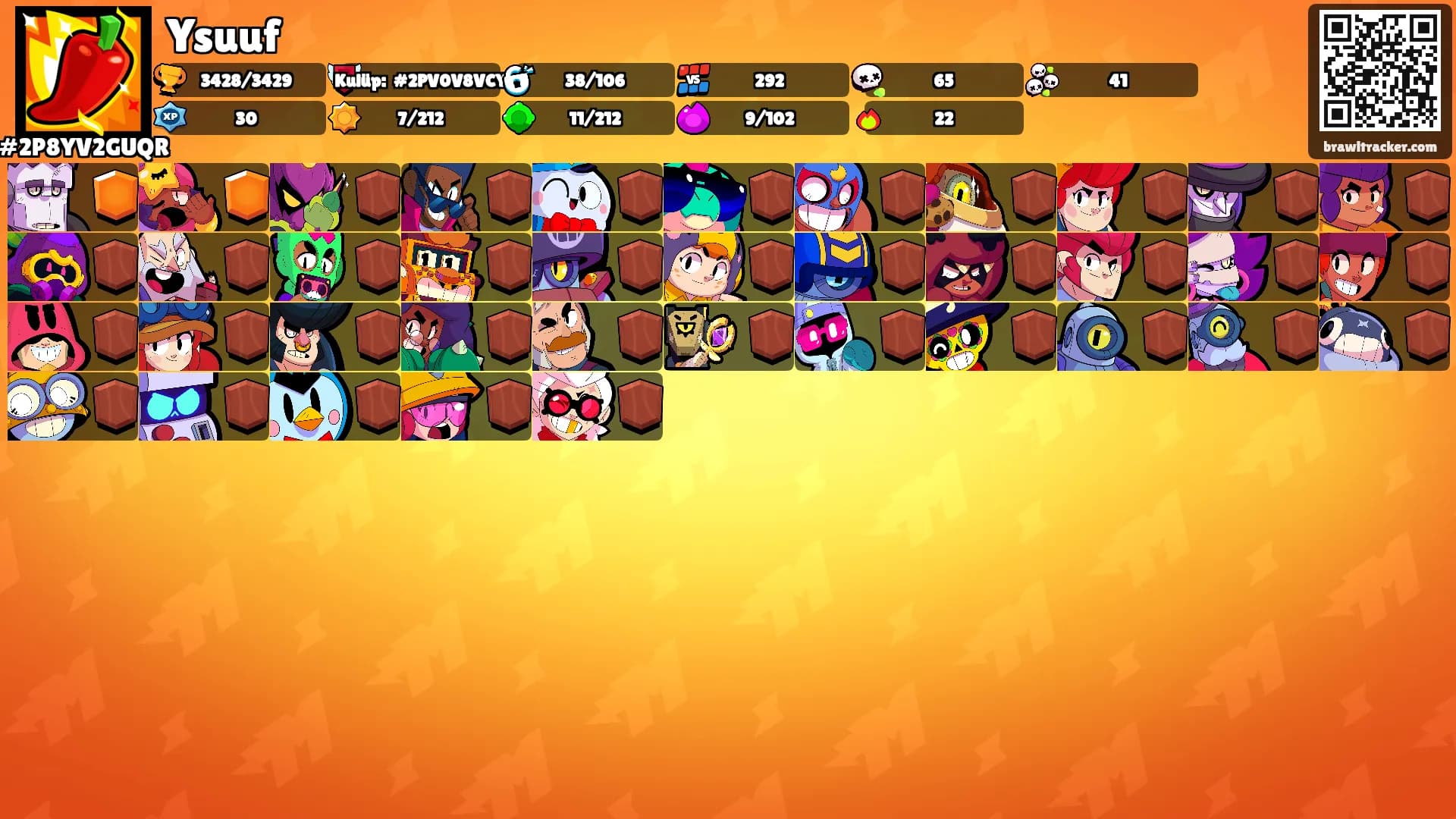 Ysuuf's Ranks