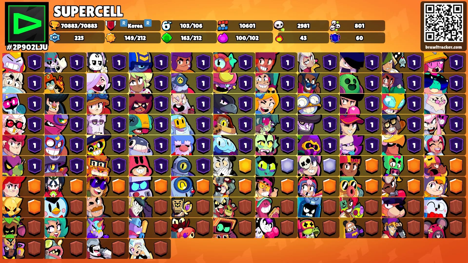 SUPERCELL's Ranks