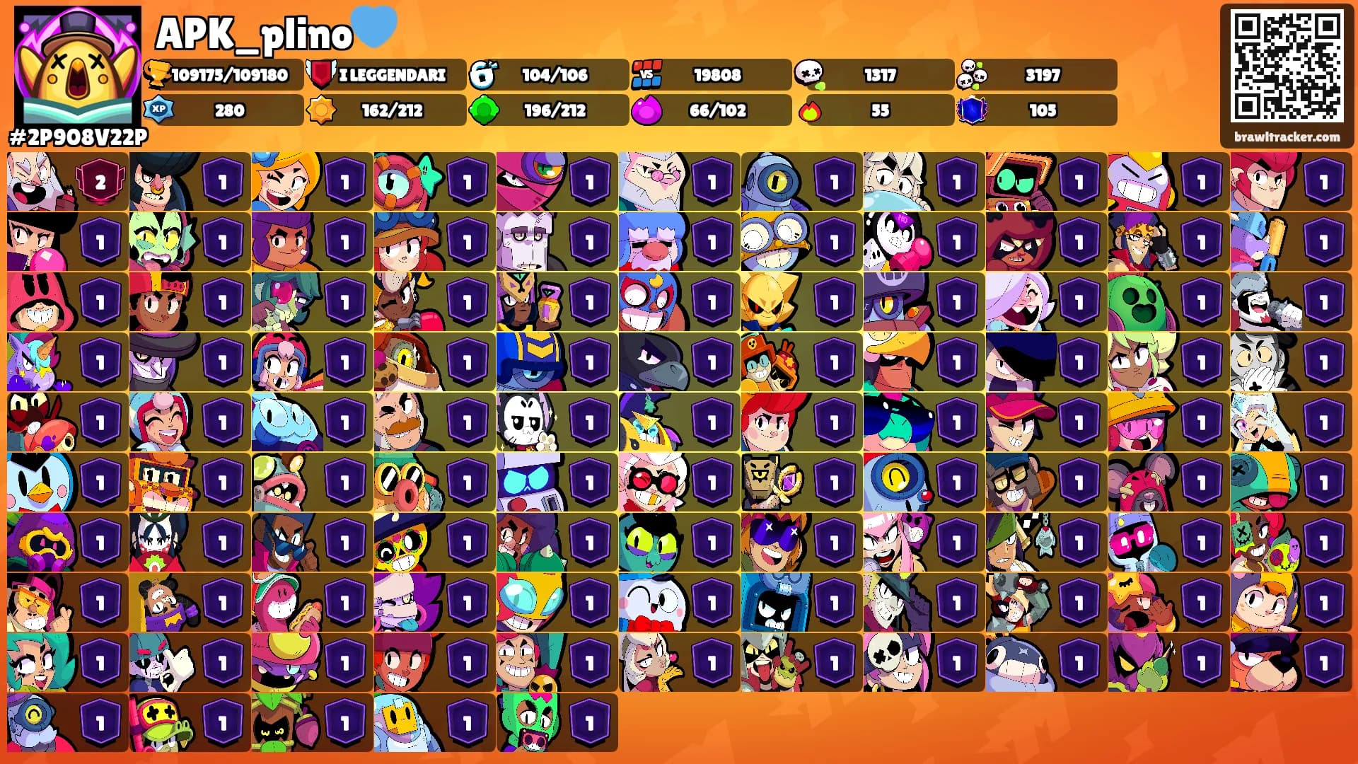 APK_plino💙's Ranks