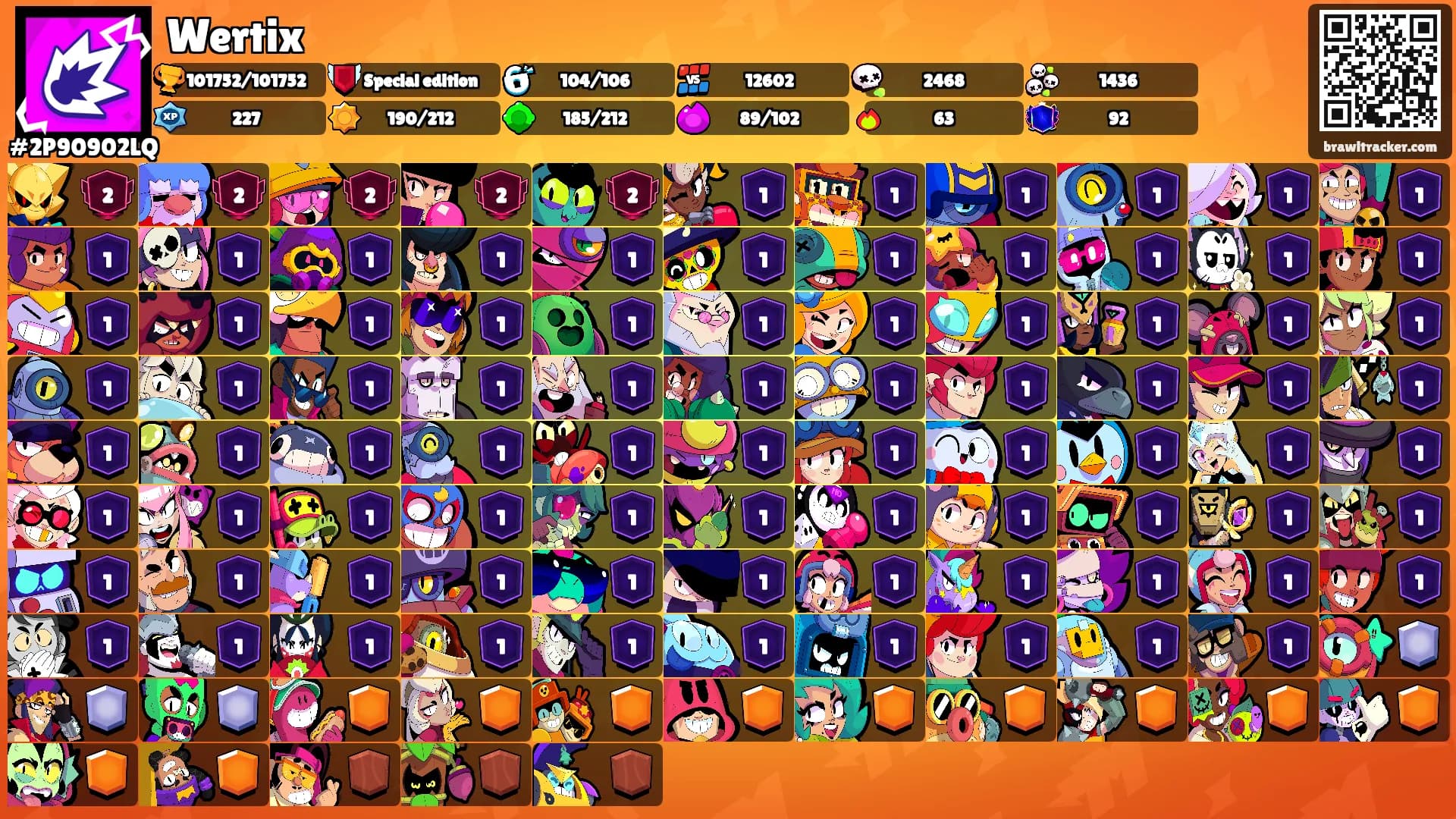 Wertix's Ranks