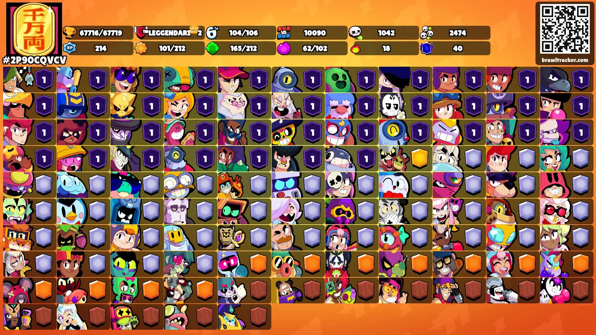 ㅤㅤㅤㅤㅤ's Ranks