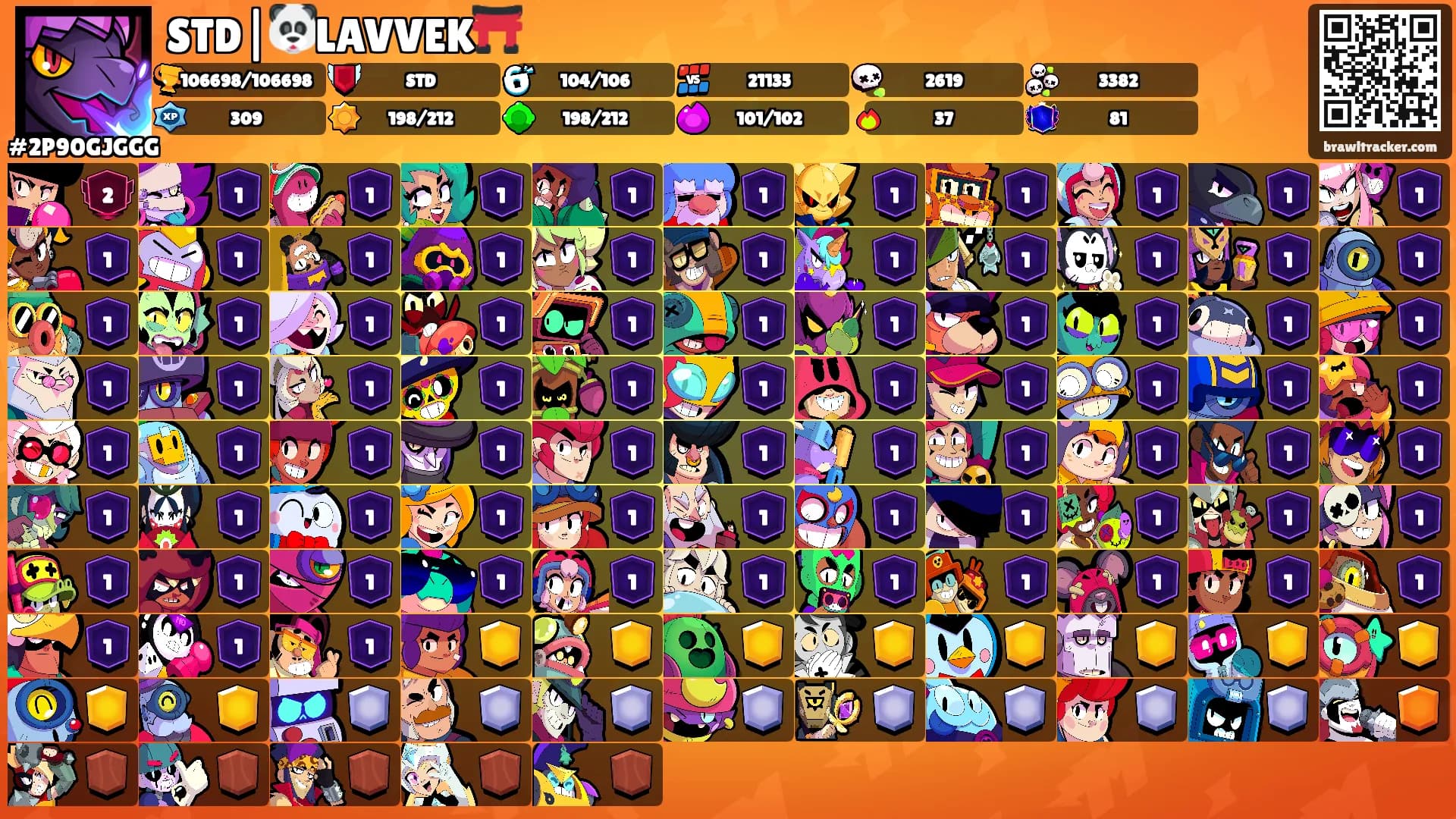 STD|🐼LAVVEK⛩️'s Ranks