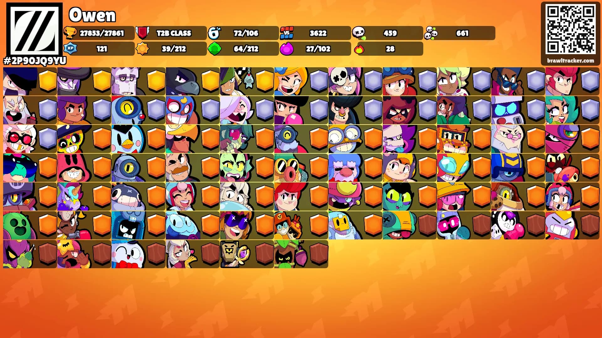Owen's Ranks