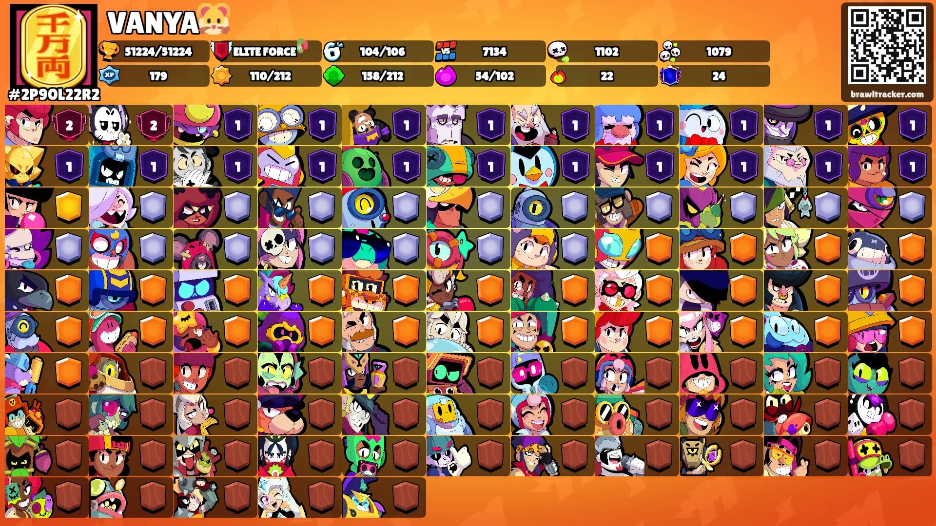 VANYA🐹's Ranks