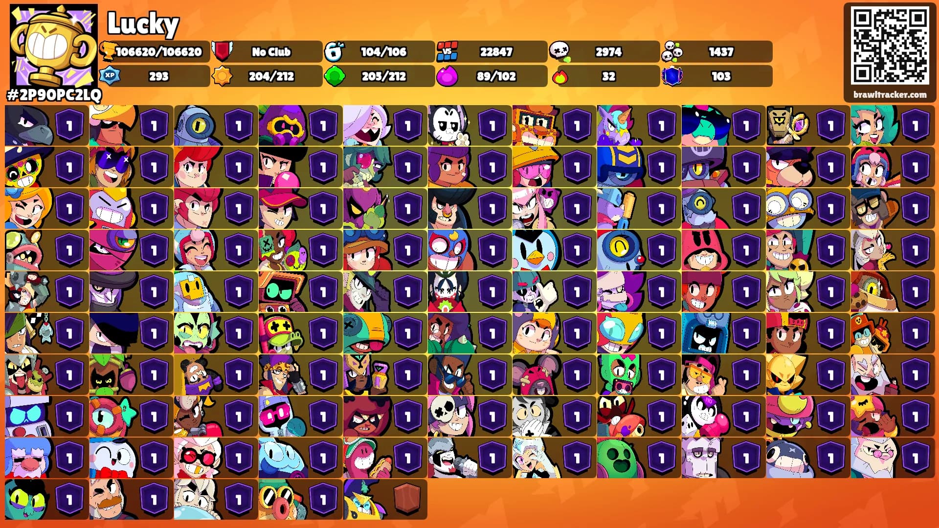 Lucky's Ranks