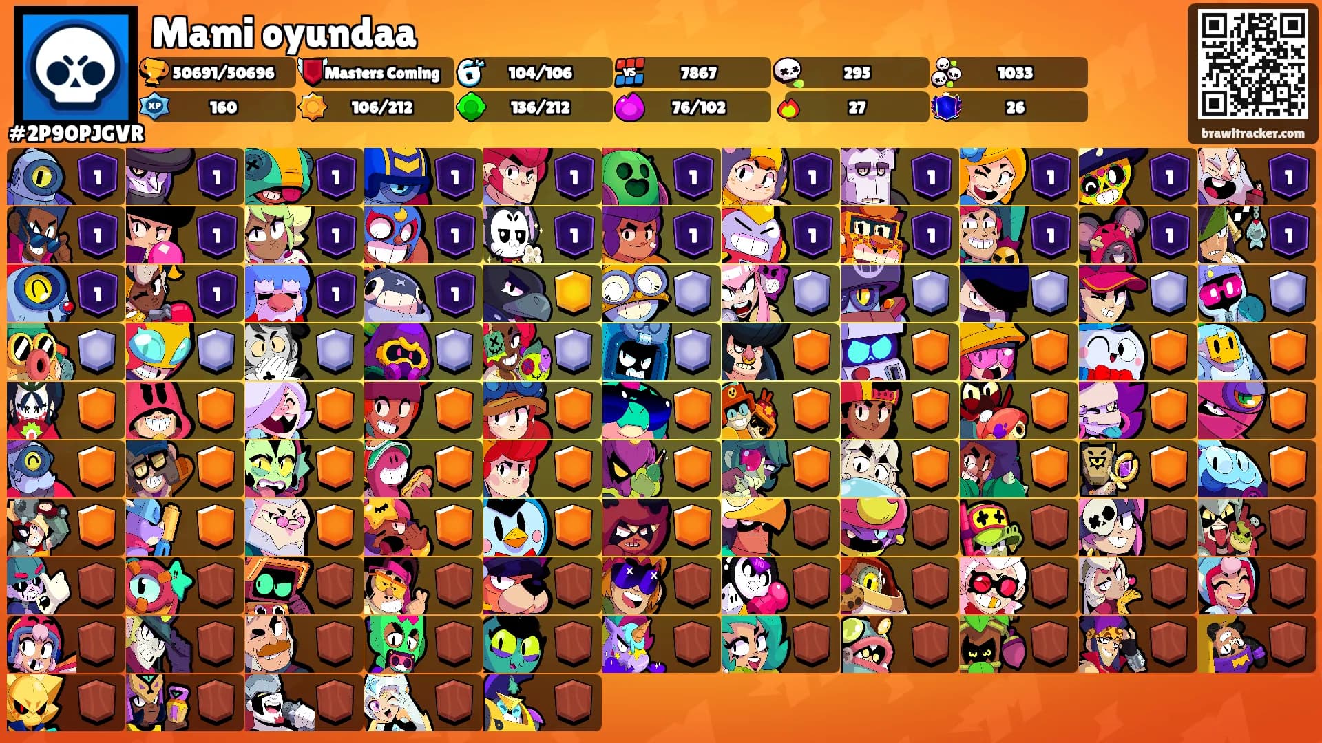 Mami oyundaa's Ranks