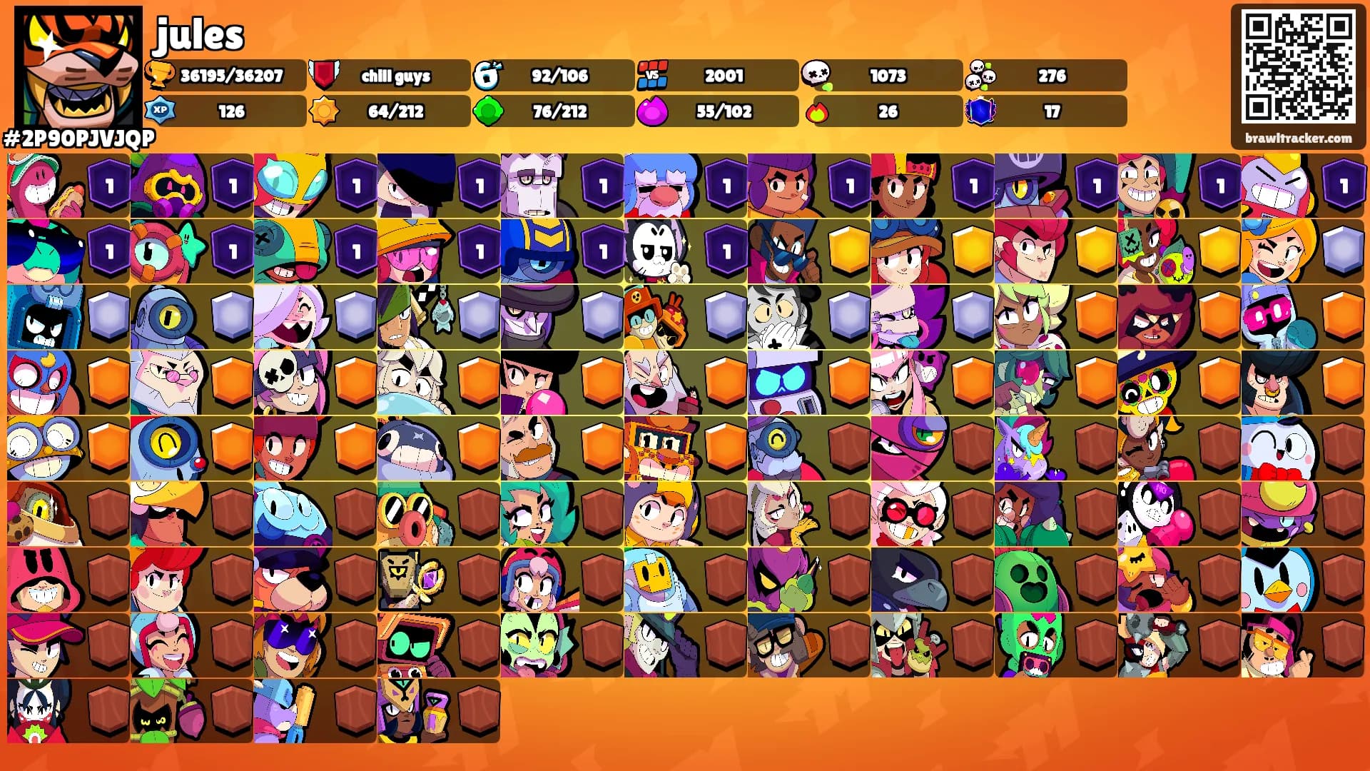 jules's Ranks