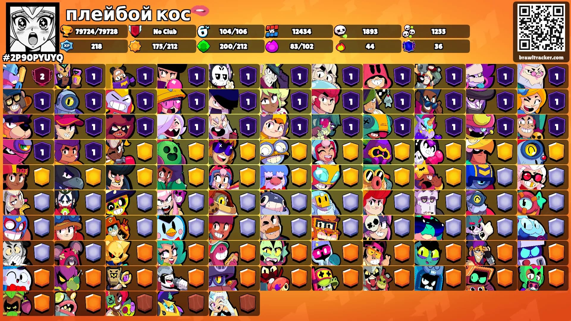 плейбой кос🫦's Ranks
