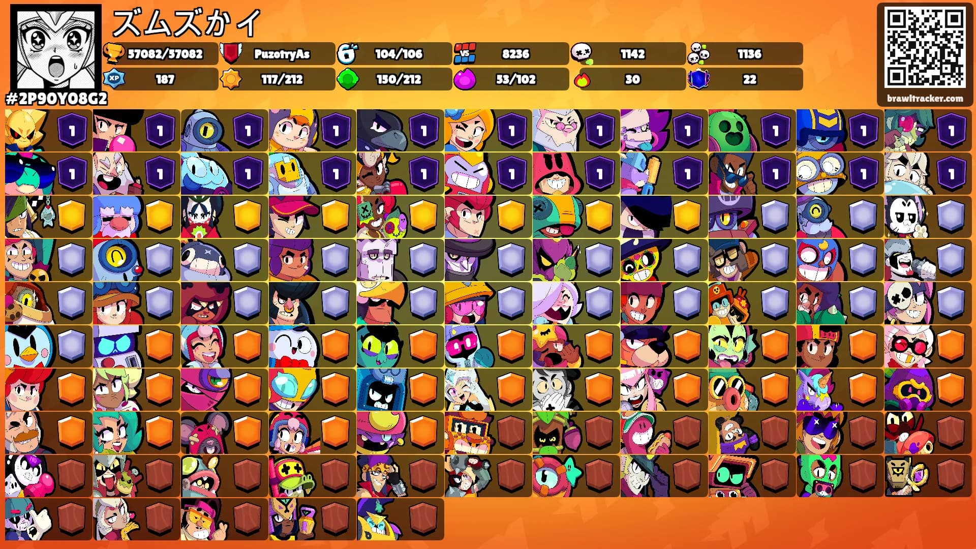 ズムズかイ's Ranks