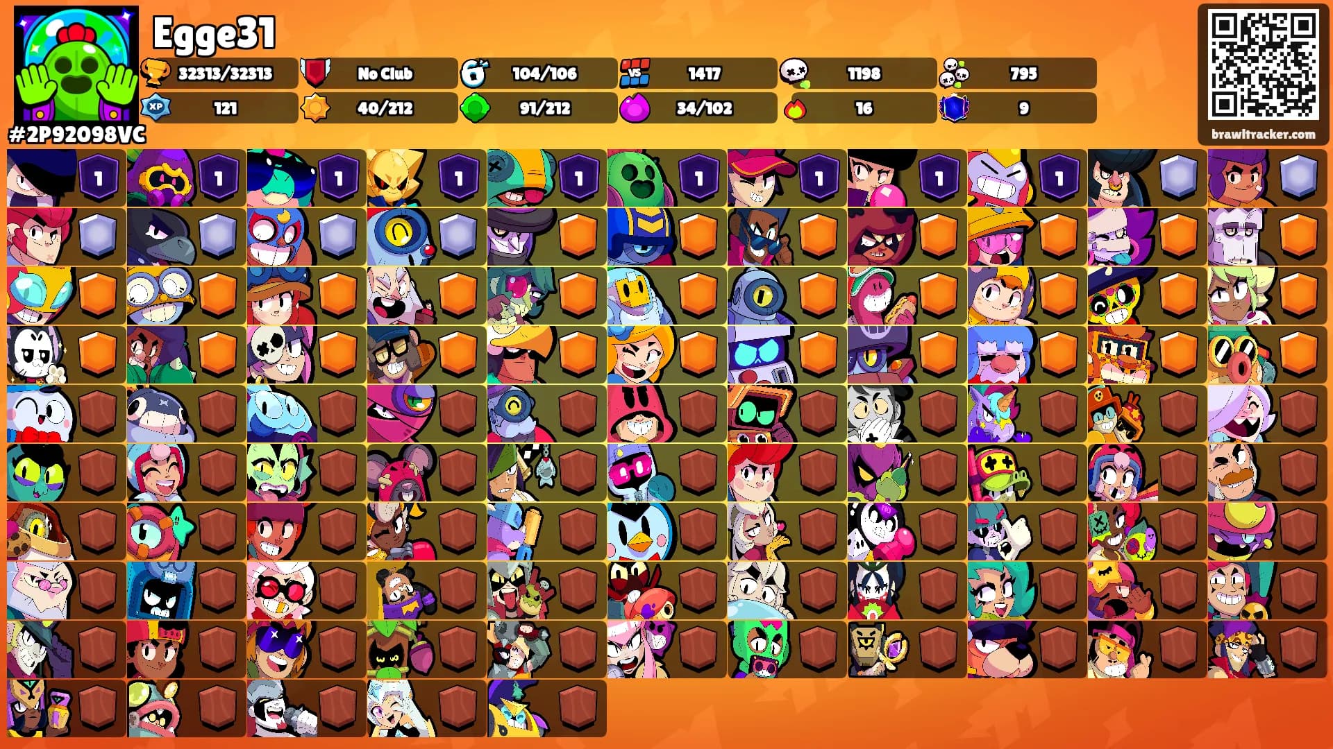 Egge31's Ranks