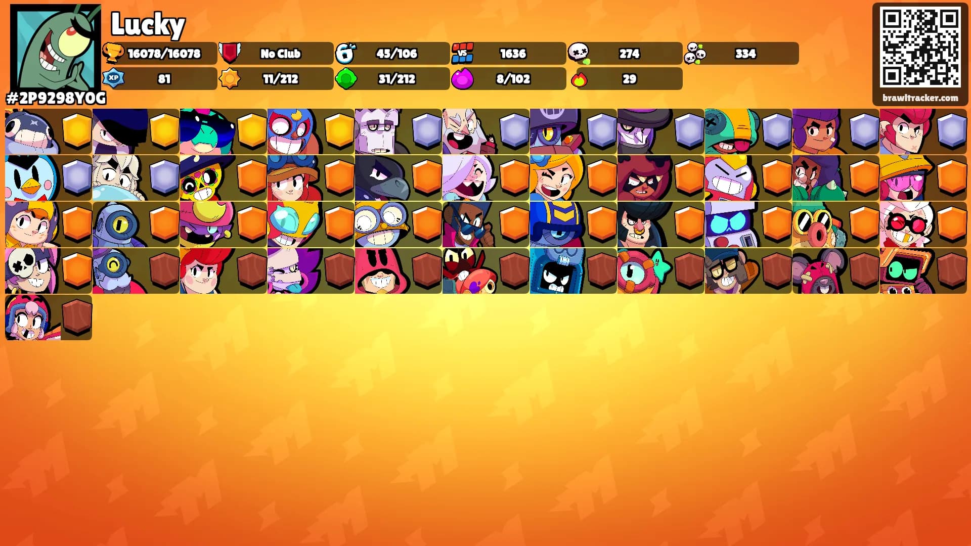 Lucky's Ranks