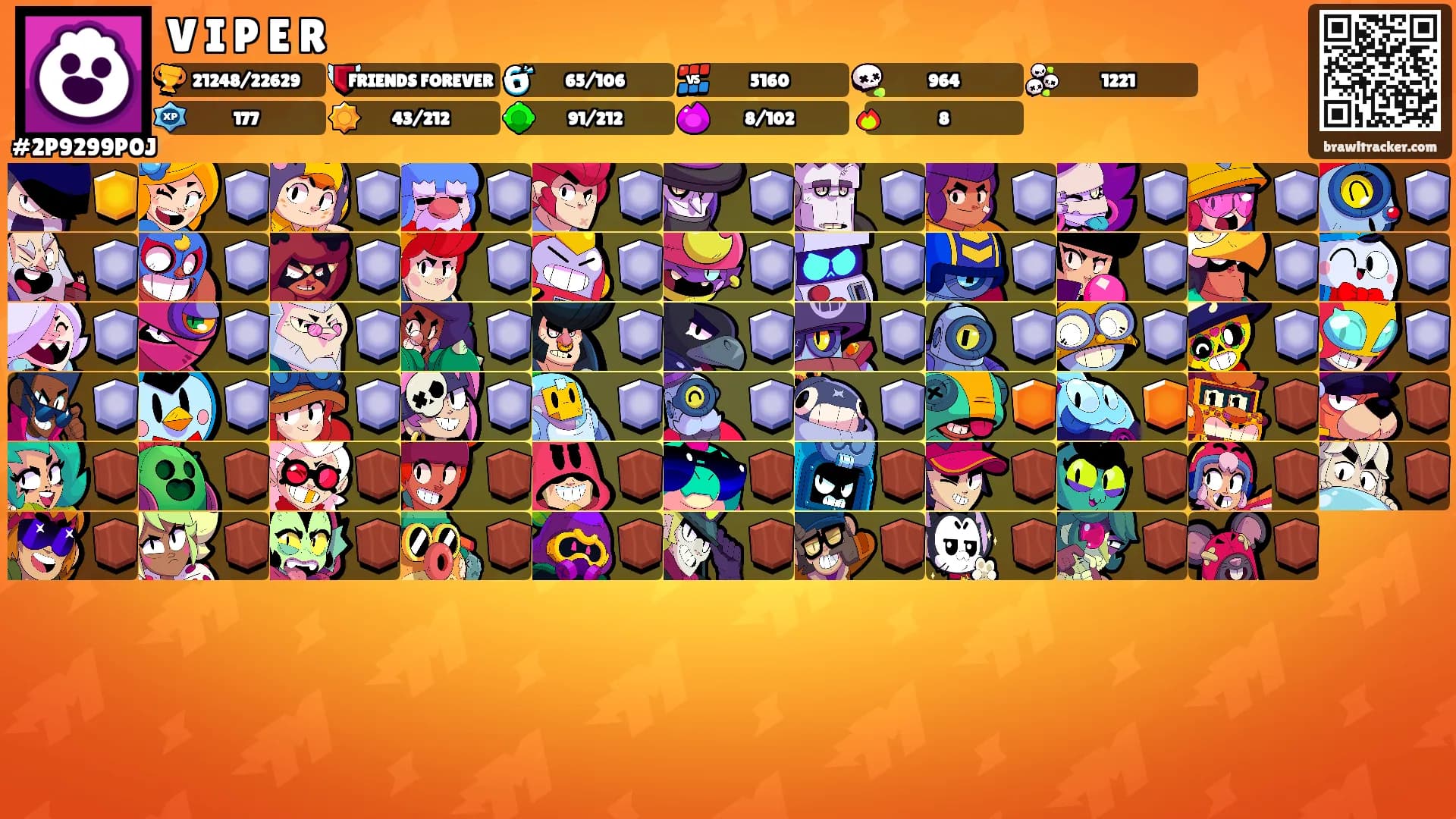 V I P E R's Ranks