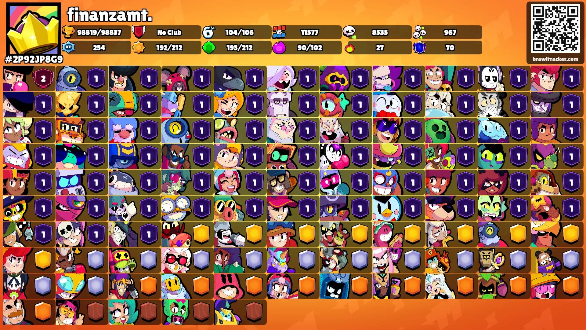 finanzamt.'s Ranks