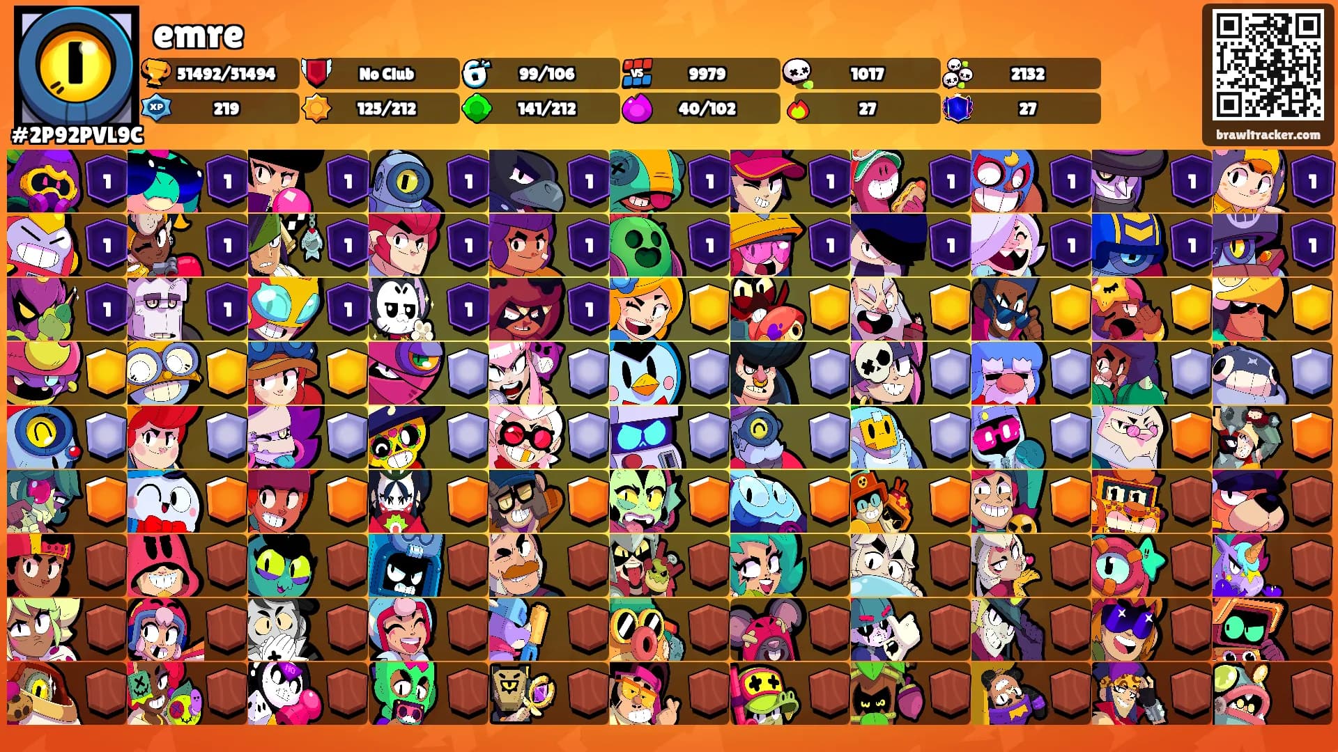 emre's Ranks