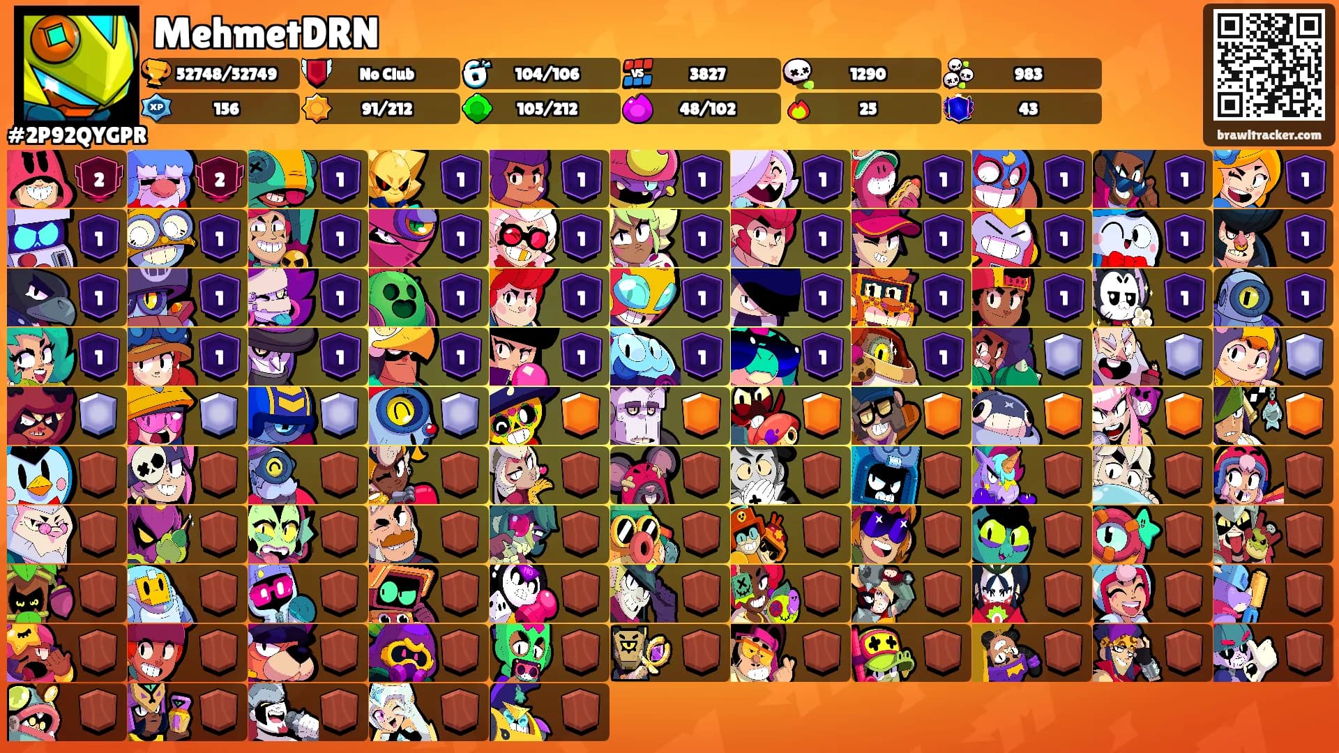 MehmetDRN's Ranks